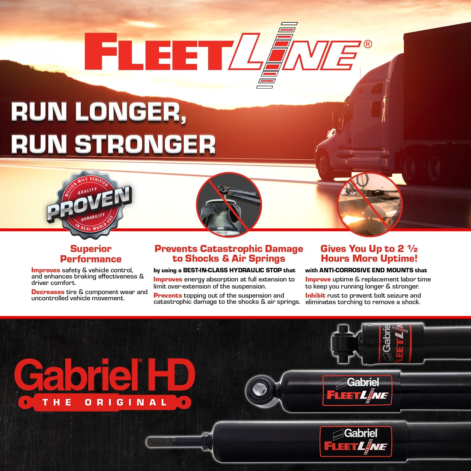 Gabriel 85376 Fleetline Heavy Duty Front Shock Absorbers For Ford Cf7000, Cf8000, Cft8000, La8000F, Aeromax; Sterling Truck Carg