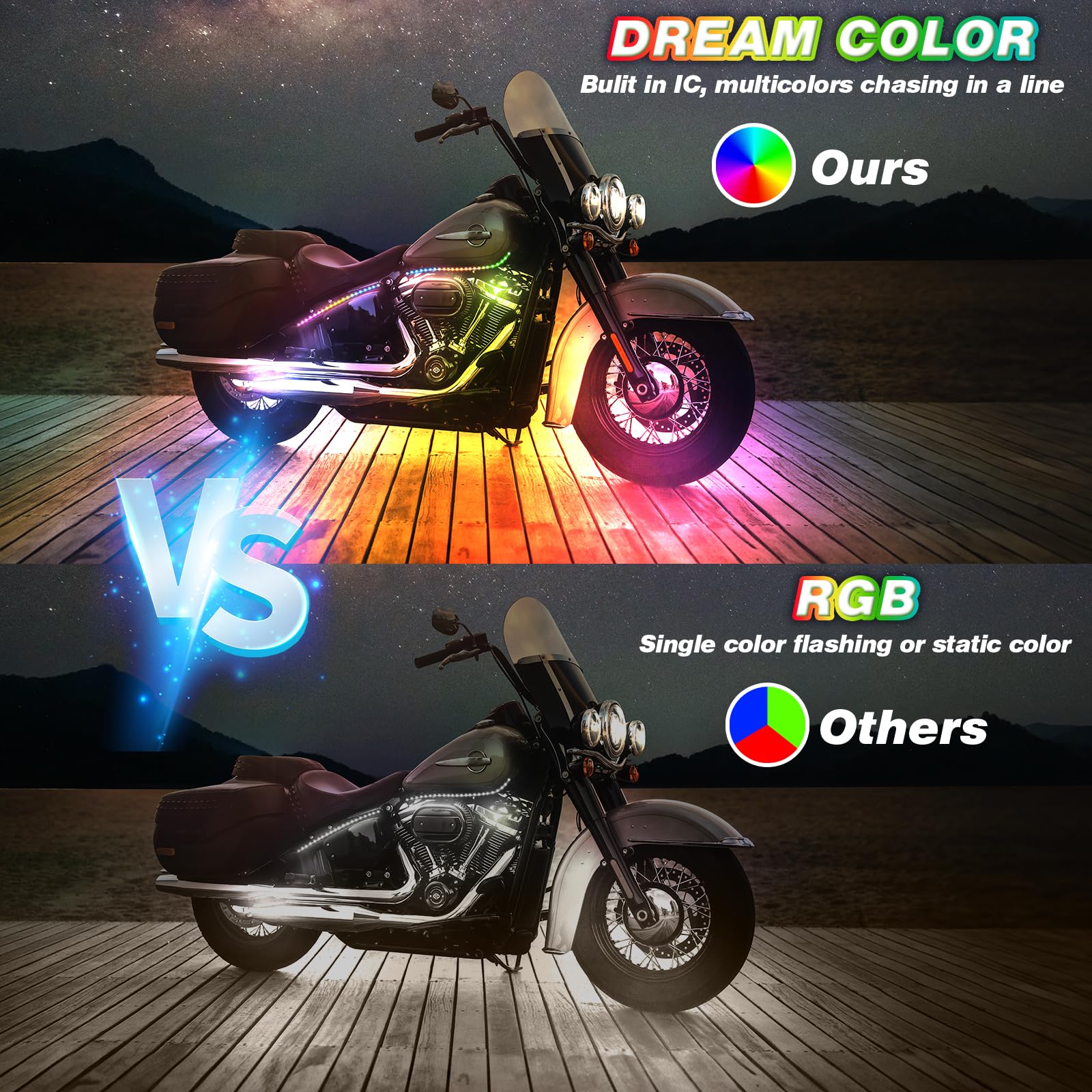 ZONECON 16PCS Motorcycle RGB LED Lights Kit - Dream Color Chasing, Waterproof, APP/RF Remote, Brake Turn Signal for Harley Honda