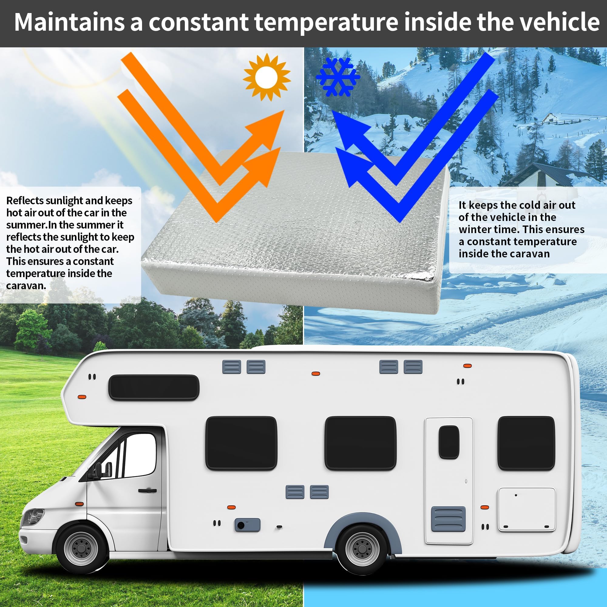 runfider 2PCS 14''x14''x3'' Universal RV Vent Insulator, RV Skylight Cover with Reflective Surface, Skylight Shade Energy Saving