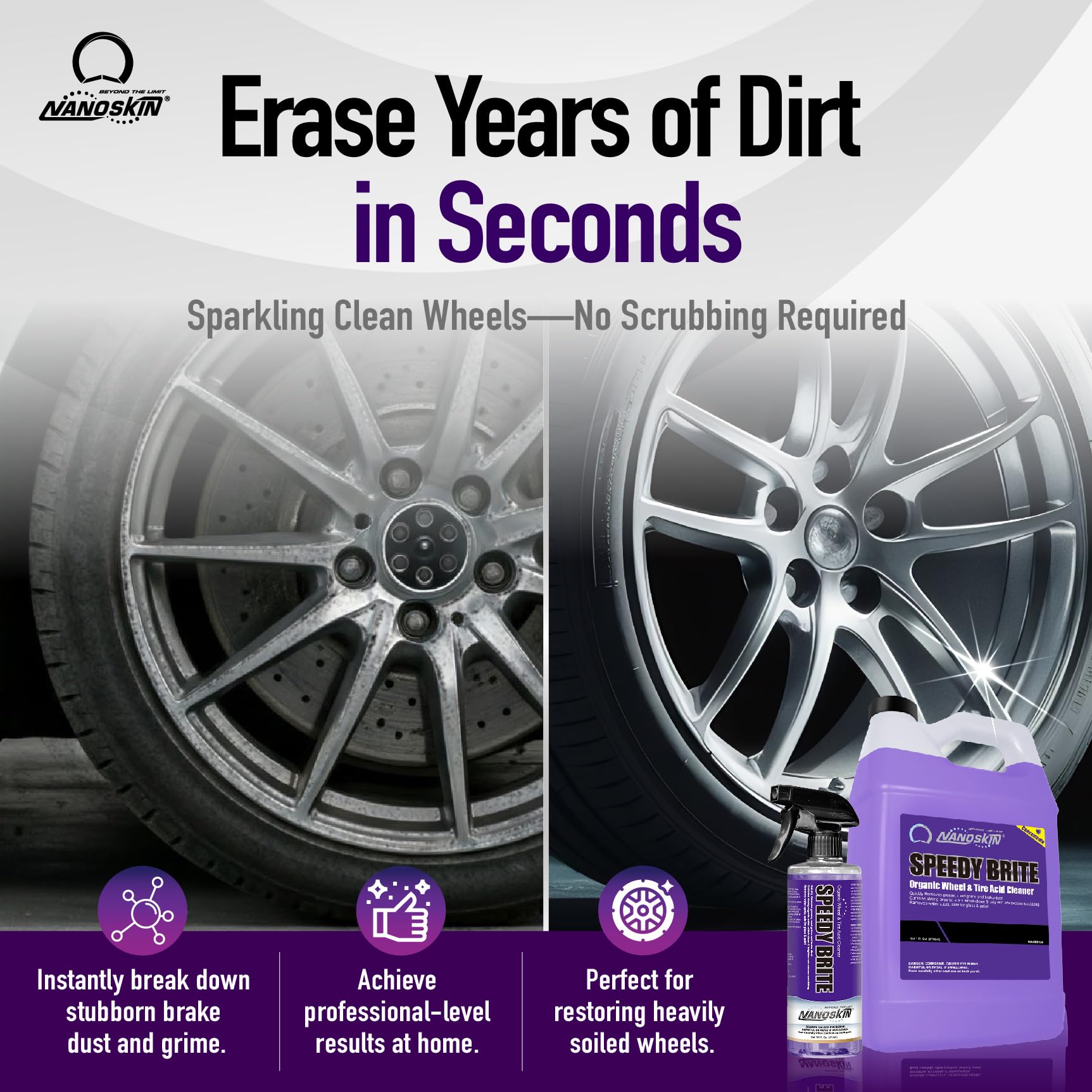 Nanoskin SPEEDY BRITE Pro Grade Wheel & Tire Cleaner, 1 Gallon, Chrome Safe, Purple, NA-SBE128