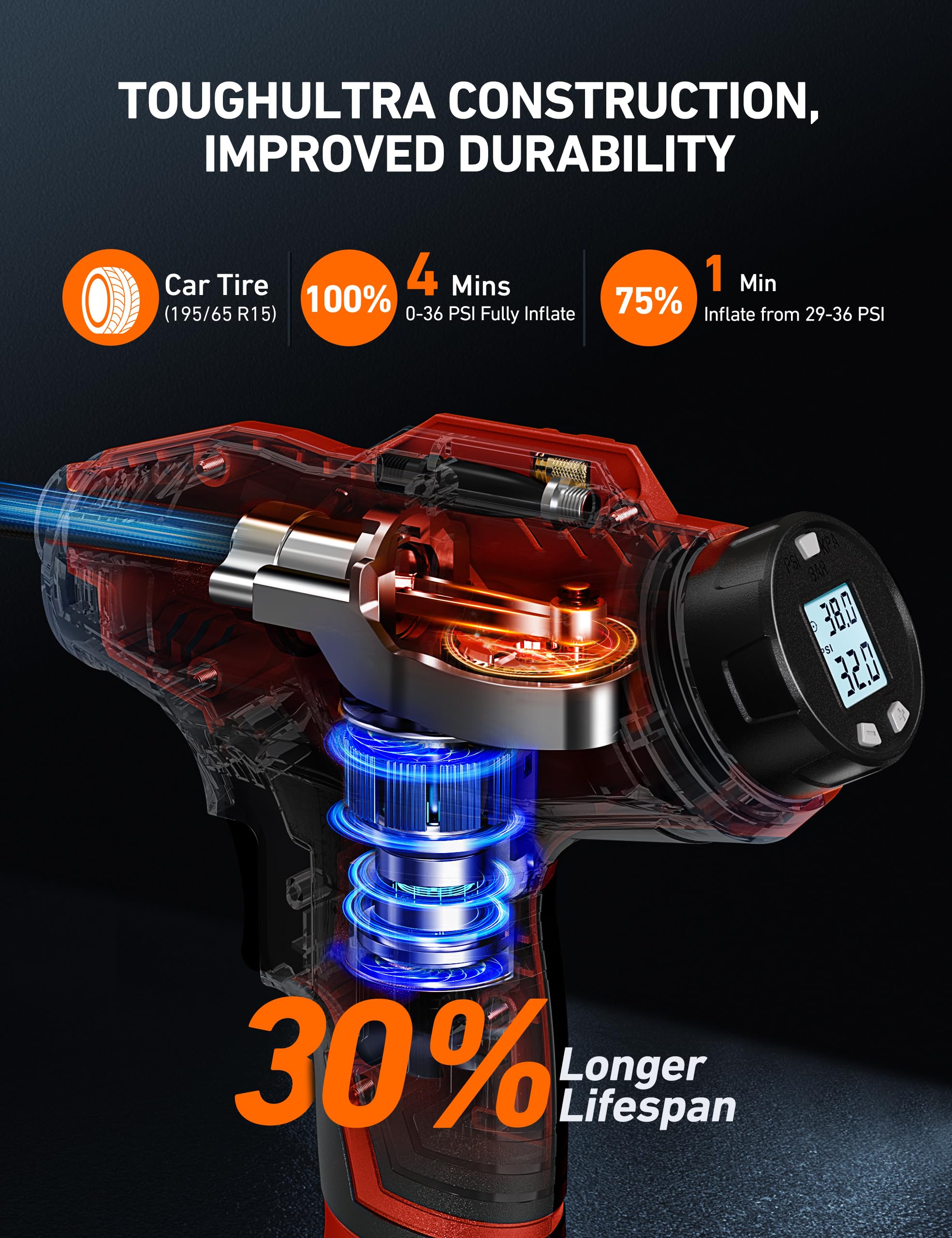 Astroai C2 Cordless Tire Inflator Air Compressor 20V Rechargeable Battery Powered 160Psi Portable Air Pump With 12V Car Power Ad