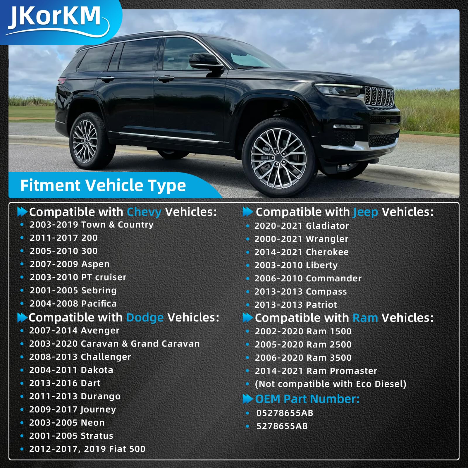 JkorkM Locking Gas Cap, Model 05278655AB, Black, ABS Plastic, Compatible with Chrysler Dodge Jeep Ram Vehicles