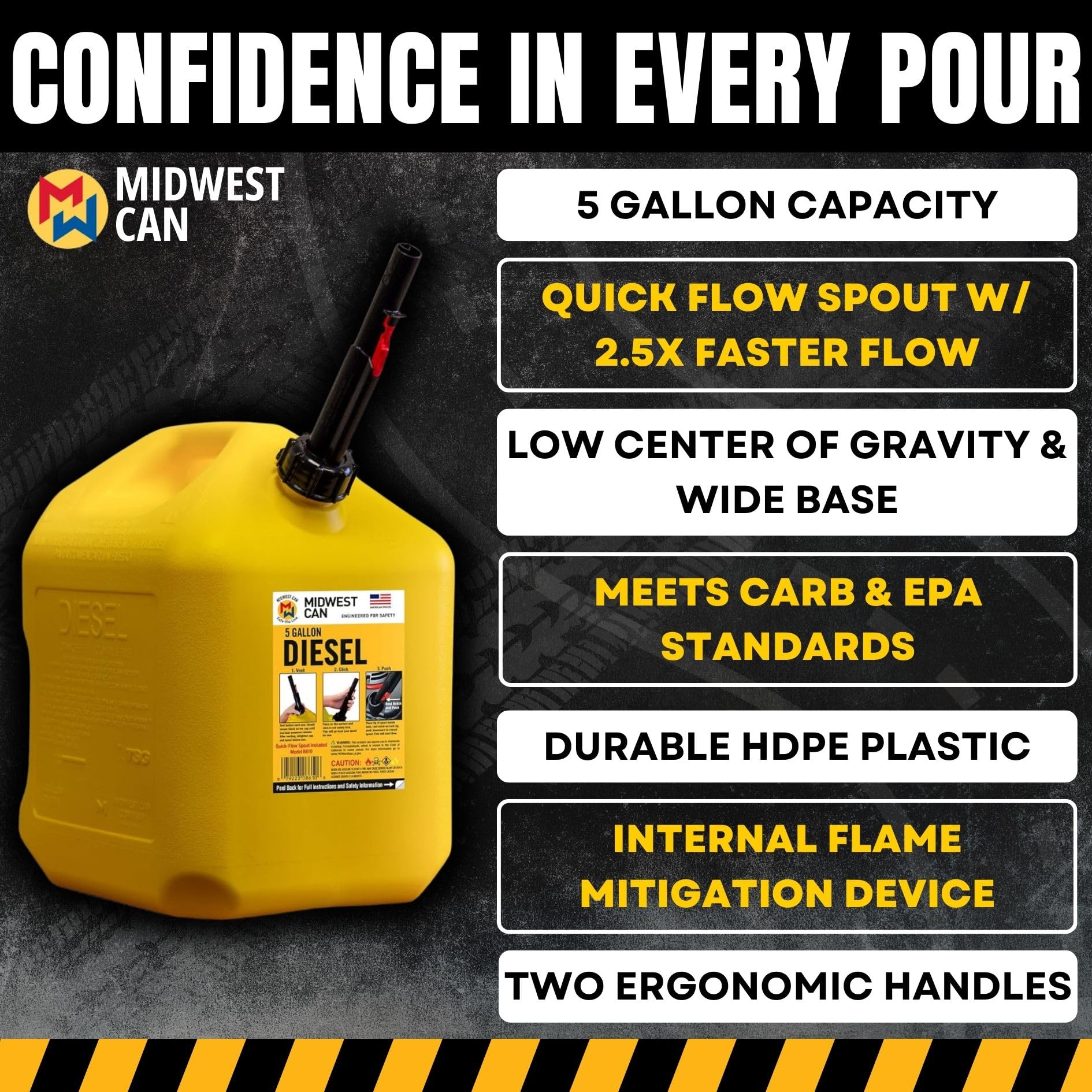 Midwest Can 8610 Diesel Can - 5 Gallon Capacity
