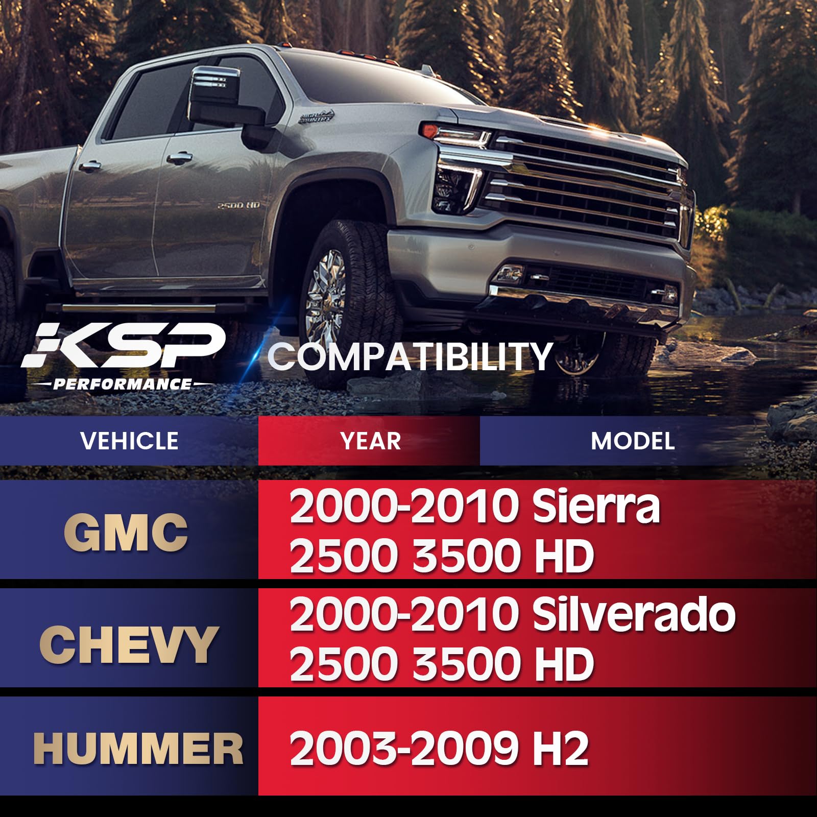 KSP 2''-4'' Upper Control Arm for Silverado Sierra 2500 3500 2000-2010, Adjustable Tubular Suspension Arms Compatible with Chevr