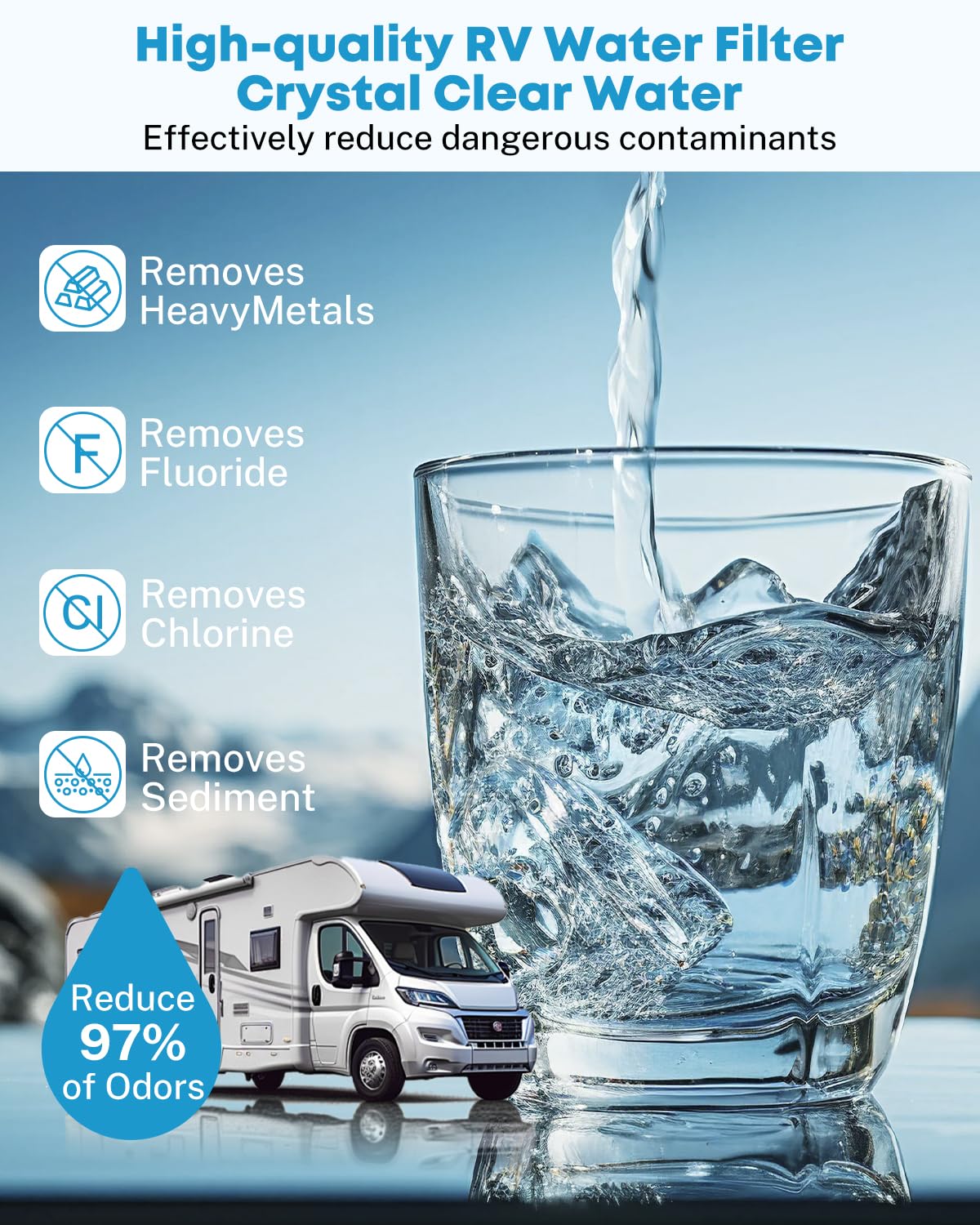 Kohree Rv Inline Water Filter, Nsf Certified, Camper Water Filter Reduces Chlorine, Bad Taste, Odor, Rv Accessories Water Hose F