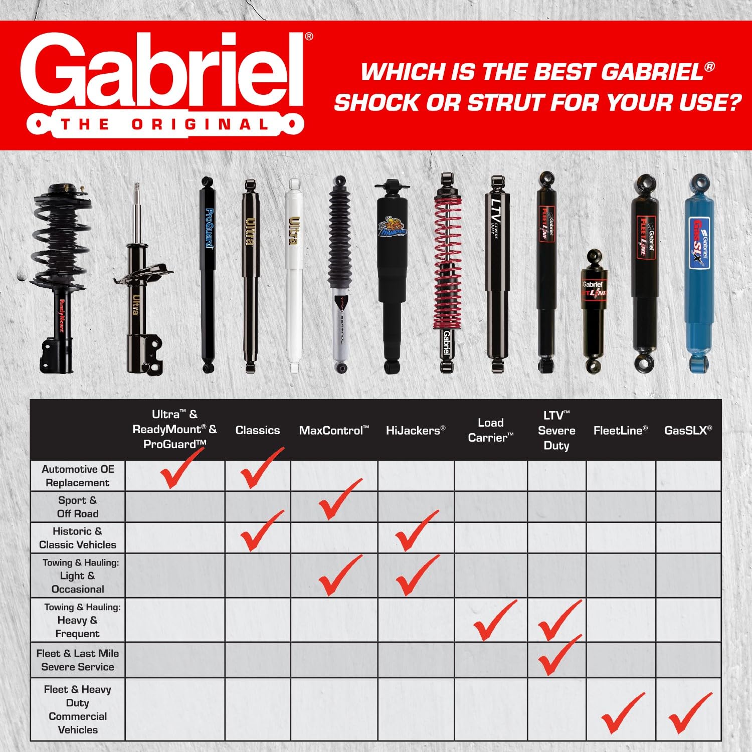 Gabriel G64005 Ultra Truck Shock Absorbers (1 Pack)