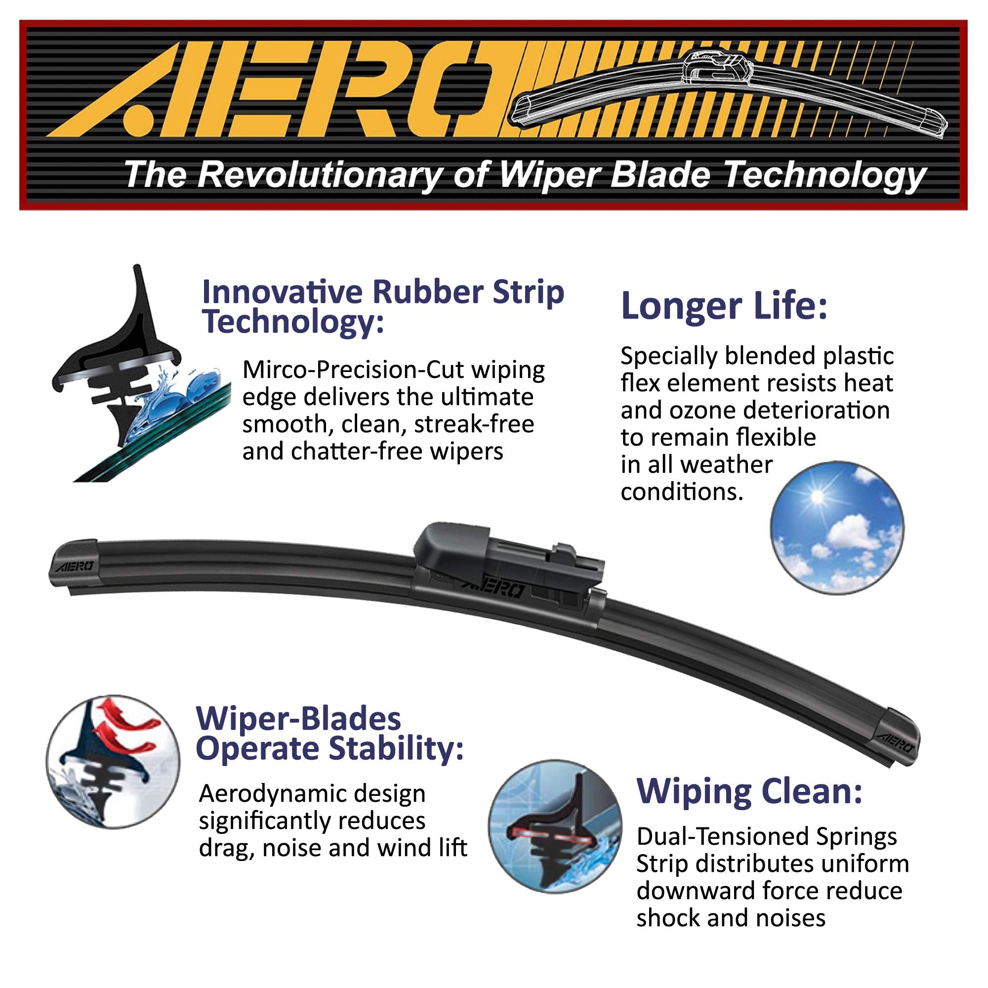 Aero Avenger 21''+21'' Premium Windshield Wiper Blades Oem Replacement For Audi Tt 2006-2004 (Set Of 2)