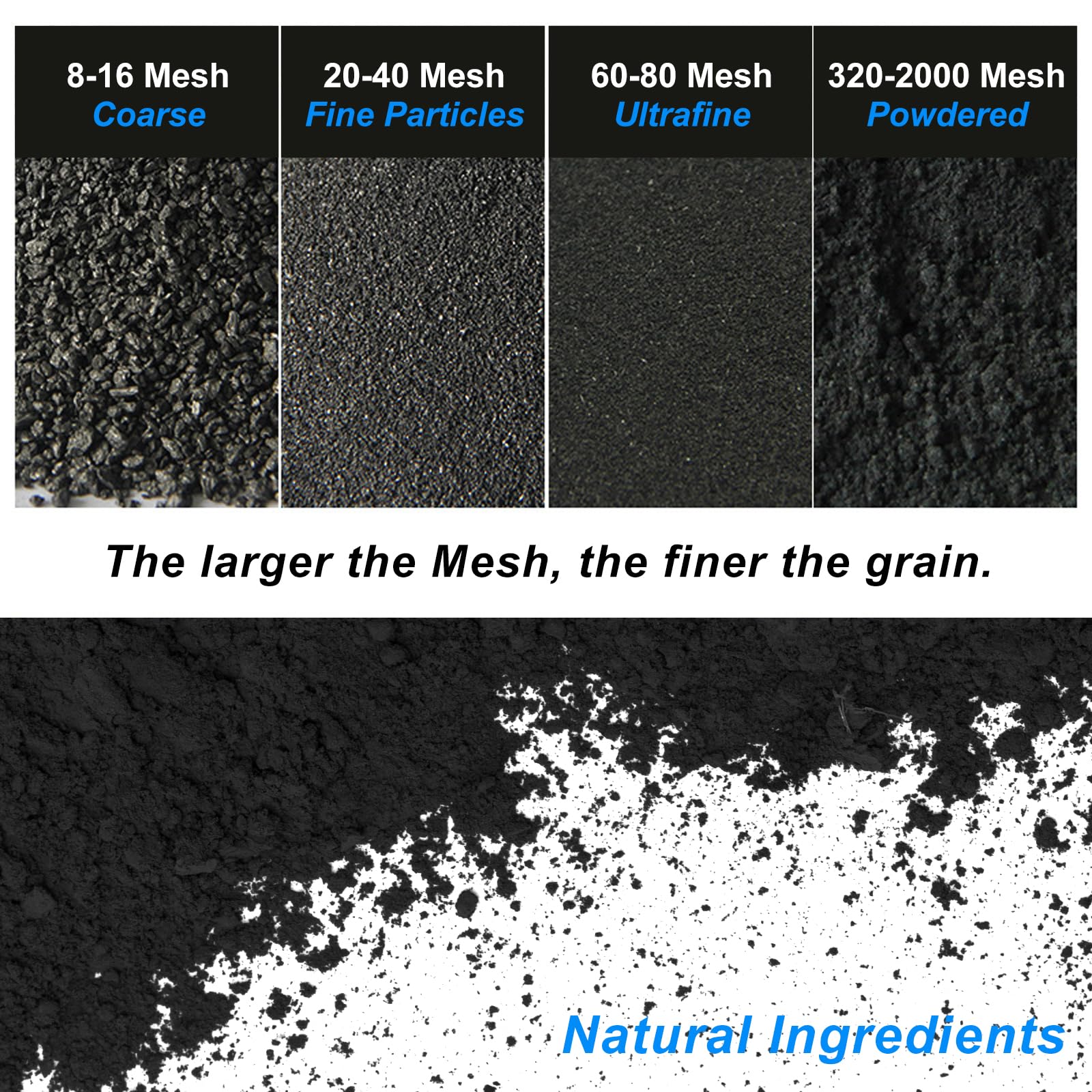 Ninesung Pure Graphite Powder | 2 LB Superultra-Fine Lubricant | Black Graphite for Lock and Dry Applications