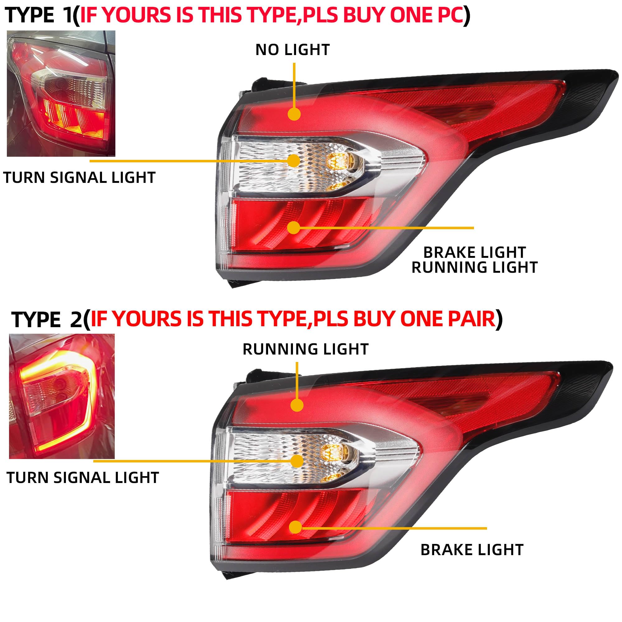 Dasbecan Right Passenger Side Tail Light Assembly With Bulb Compatible With Ford Escape Kuga 2017 2018 2019 Brake Rear Lamp