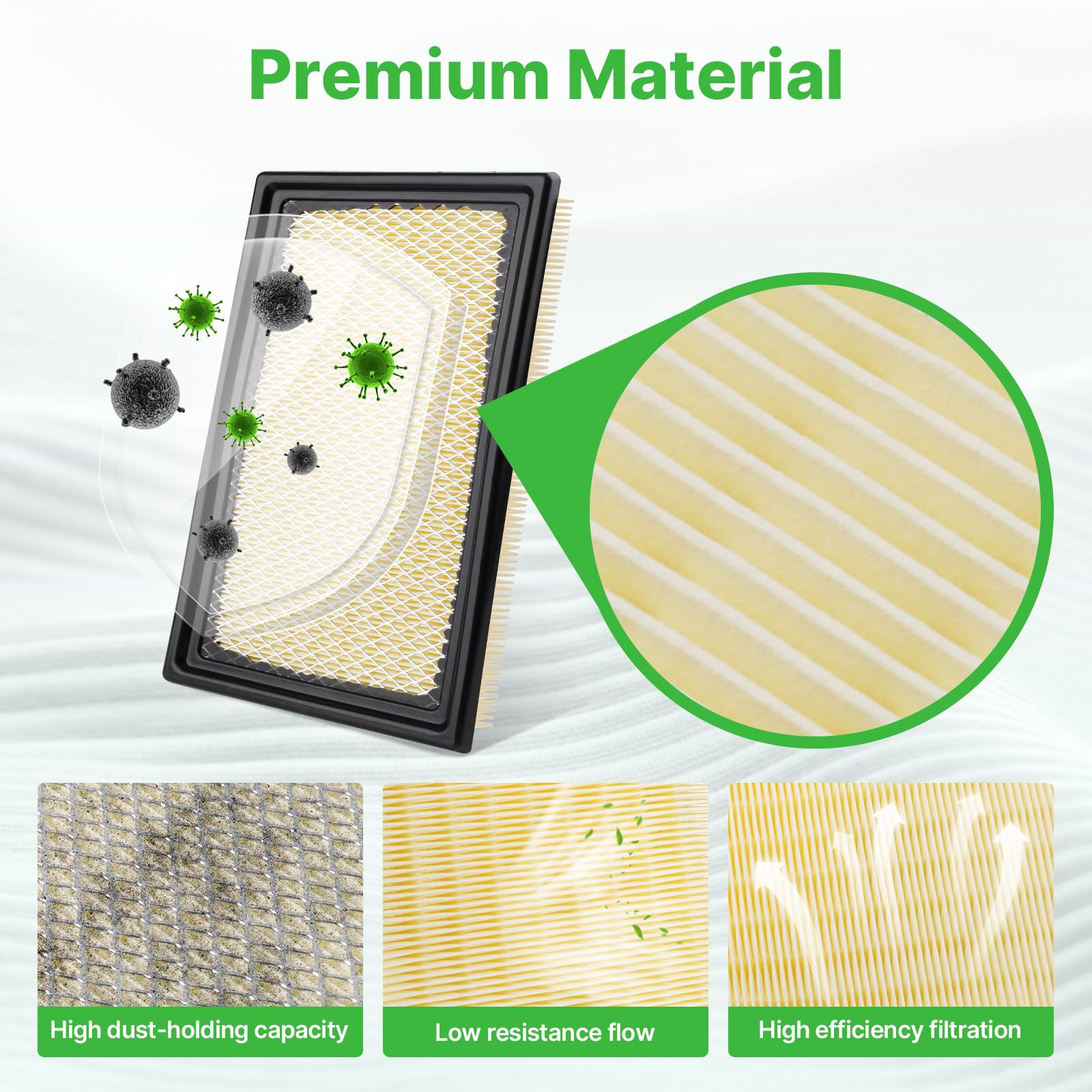 RVgolf 2PCS Engine Air Filter Fit for Edge 2007-2014, Explorer (Gas) 2011-2022, CX-9 2008-2015, MKT 2010-2019 Air Filter Replace