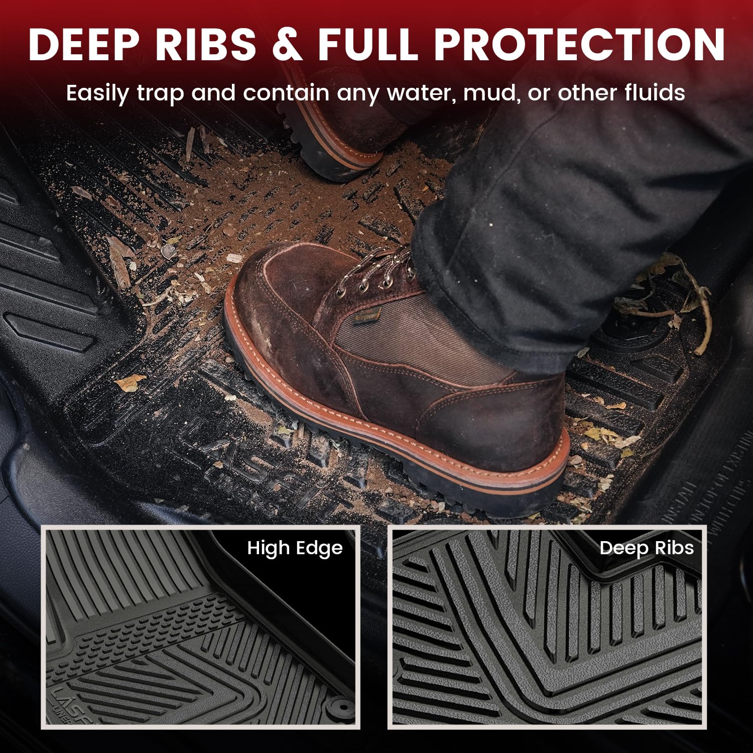 Lasfit Floor Mats & Cargo Mat & Backrest Mat For Rivian R1S 2022-2024 (For 7 Seats Only) All Weather Tpe Mats Custom Fit Floor L