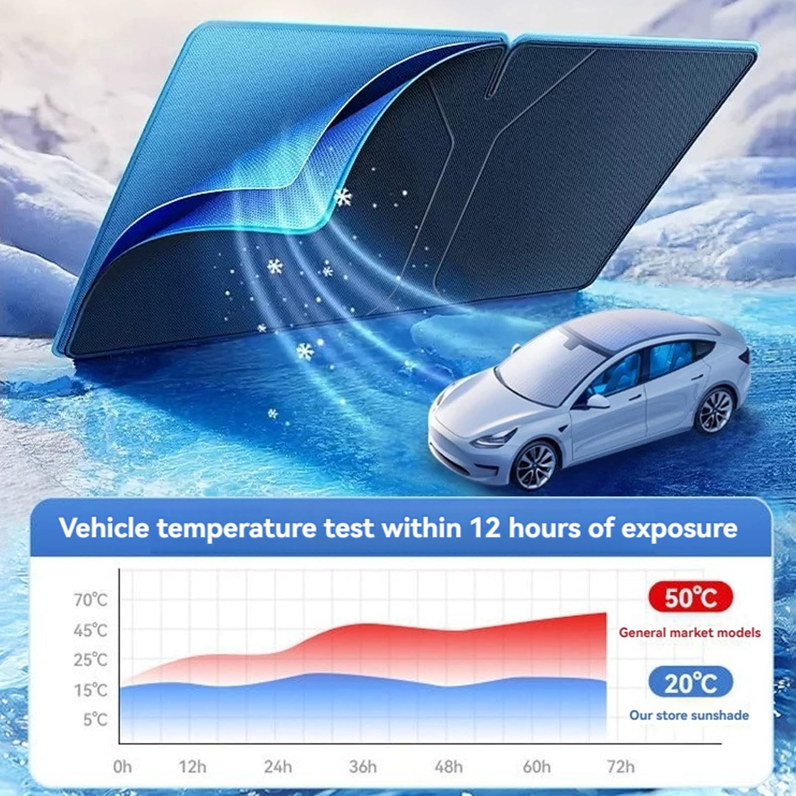 Windshield Sun Shade For Chevrolet/Chevy Silverado 1500 2019-2025 Double Layer 240T Front Window Shade Custom Fit Silverado Regu