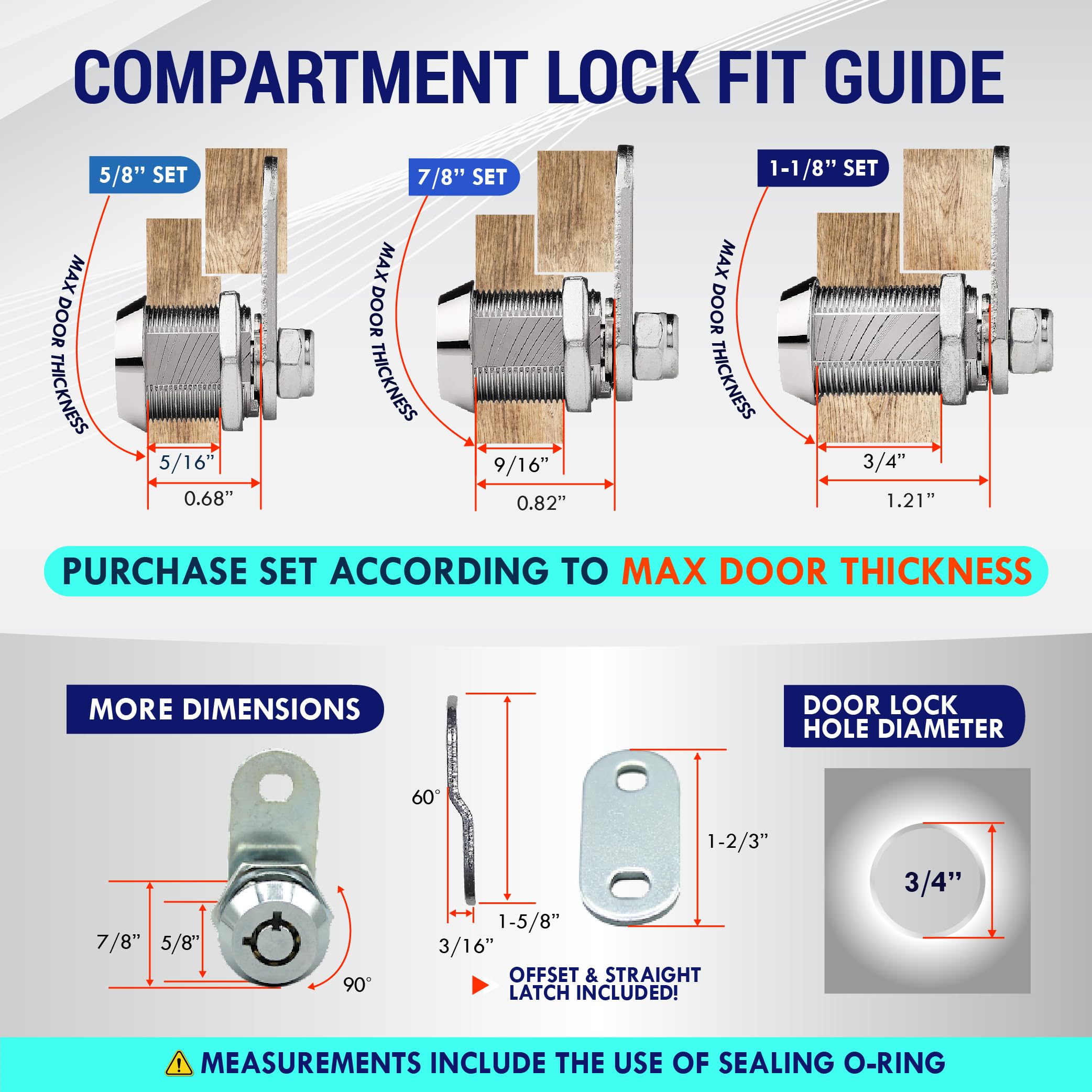 LATCH.IT RV Storage Locks - 1-1/8" Chrome Metal Cam Lock, 5-Pack with 10 Keys for Trailers and Campers