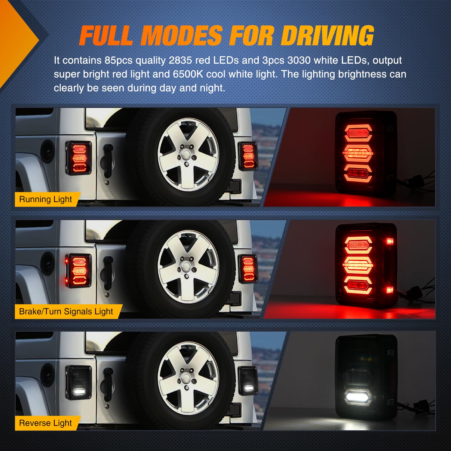 Nilight Jk Tail Light Led Red Running Stop Brake Turn Signals Lights White Reverse Back Up Dot Approved Smoked Lens Taillight Co
