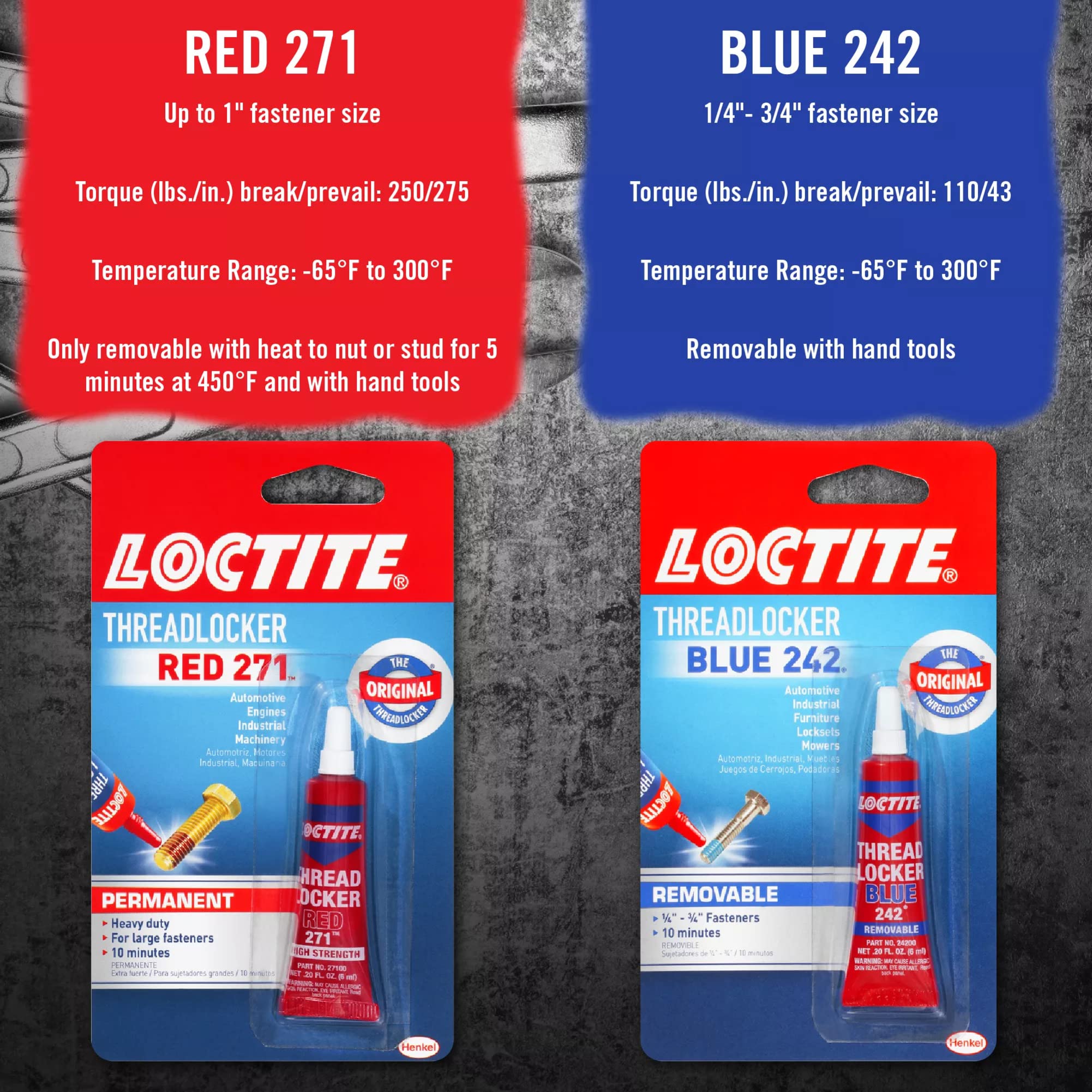 Loctite Threadlocker Red 271 - Permanent Thread Lock Glue For Nuts, Bolts, & Fasteners, High Strength Screw Glue To Prevent Loos
