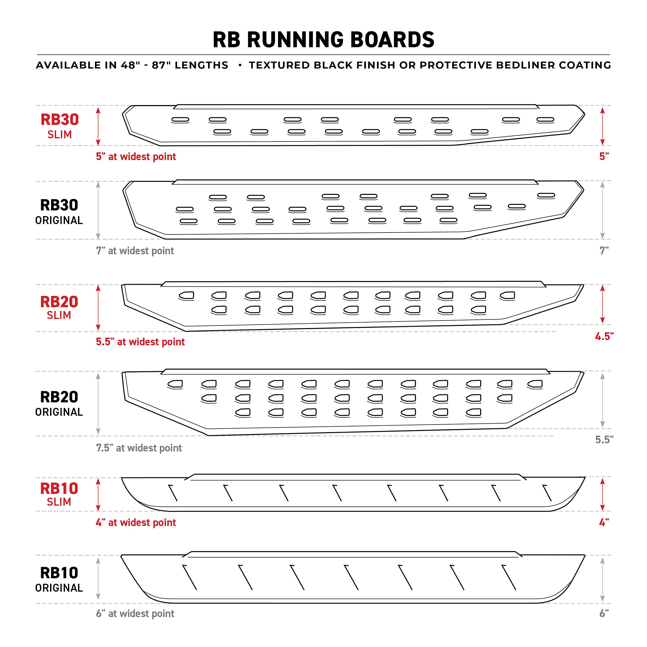 Go Rhino 69450673Spc Rb20 Slim Line Running Boards With Mounting Brackets Kit For Jeep 18-24 Wrangler (Sport Utility)