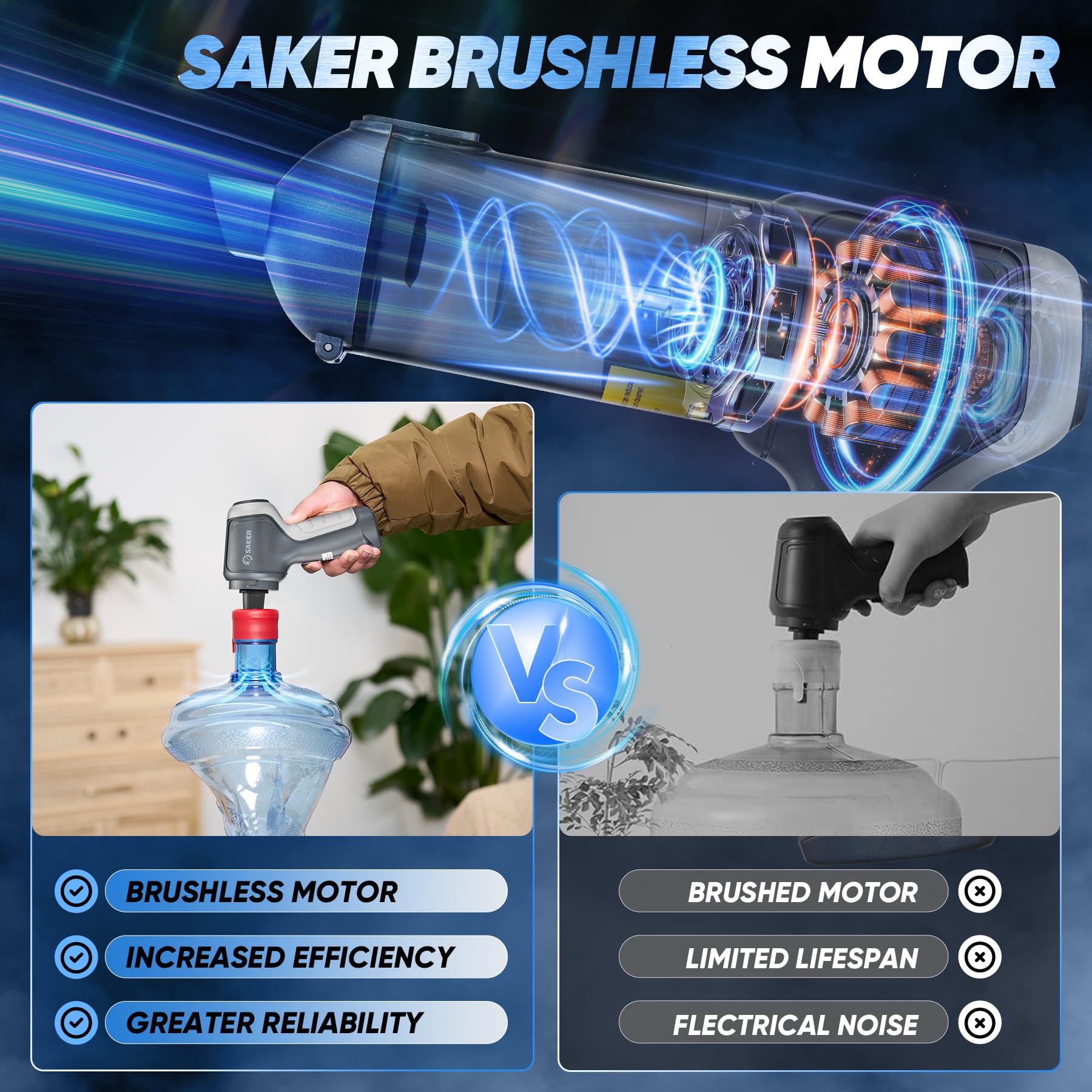 Saker Car Vacuum Cleaner Portable Cordless 14000Pa,3 In 1 Handheld Car Vacuum With Brushless Motor One-Click Dust Removal For Ca