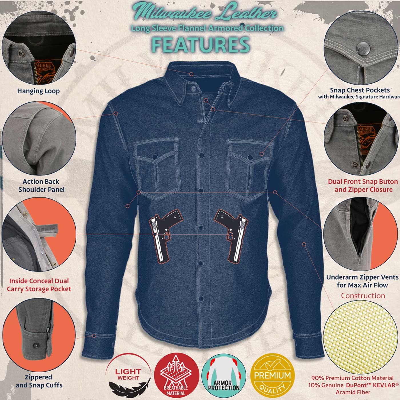 Milwaukee Leather Men'S Standard Mpm1630 Plaid Ce Armored Flannel Biker Shirt, Black/Grey, 4X