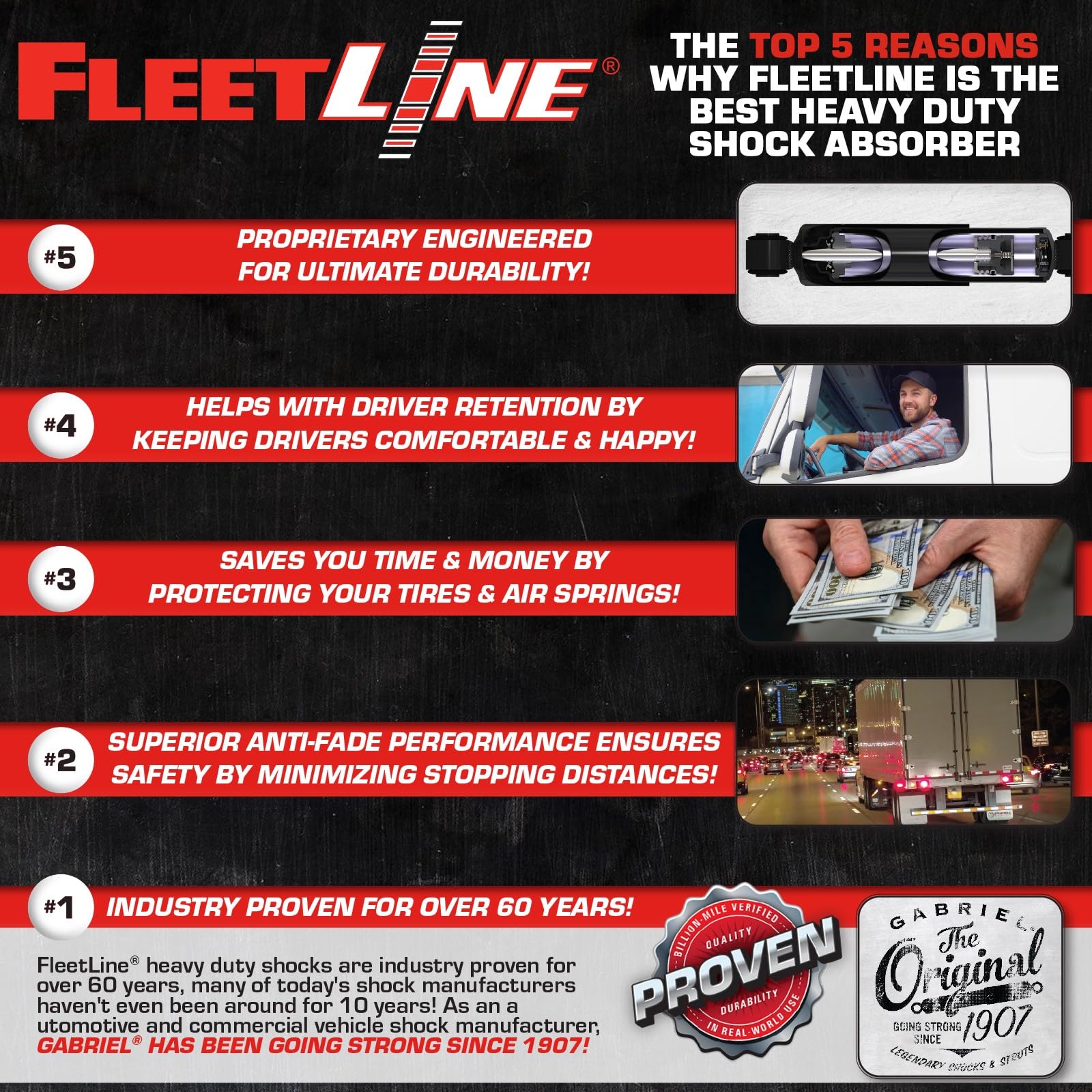 Gabriel 85012 Fleetline Heavy Duty Front/Rear Shock Absorbers For Blue Bird Buses; Brockway School Bus; Chance Coach Transit Bus