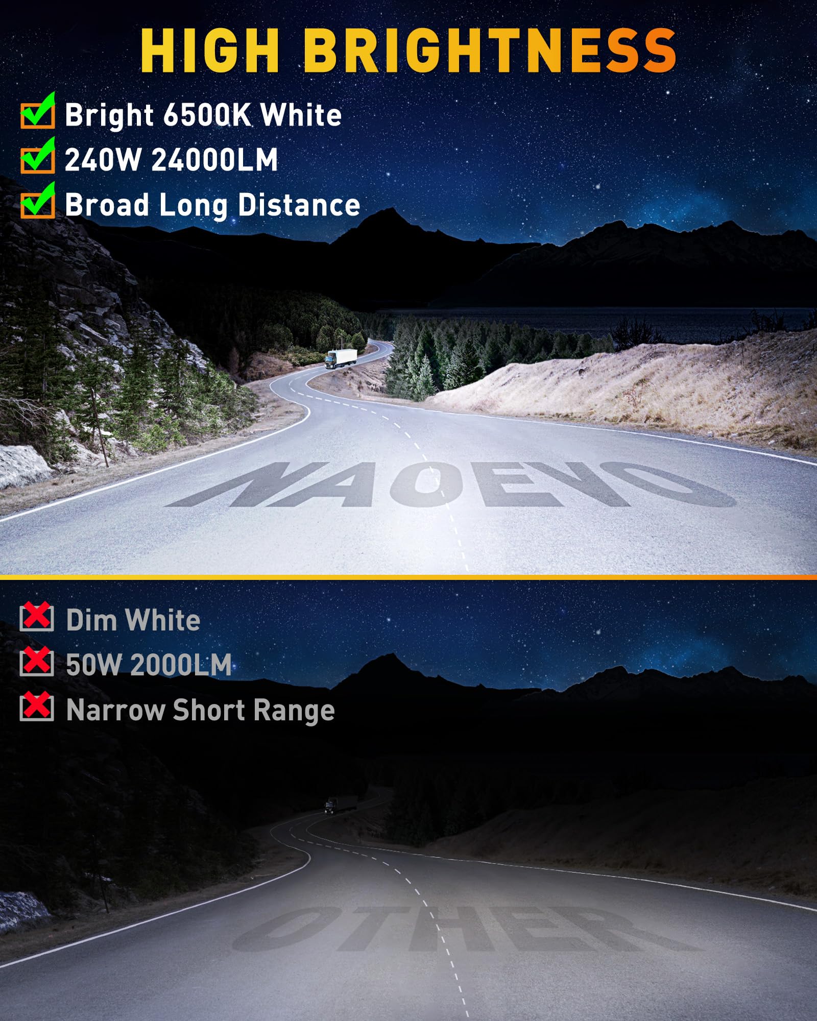 NAOEVO 7 Inch LED Light Bar, 240W 24,000LM Offroad Fog/Driving Lights, Aluminum, White, 2-Pack