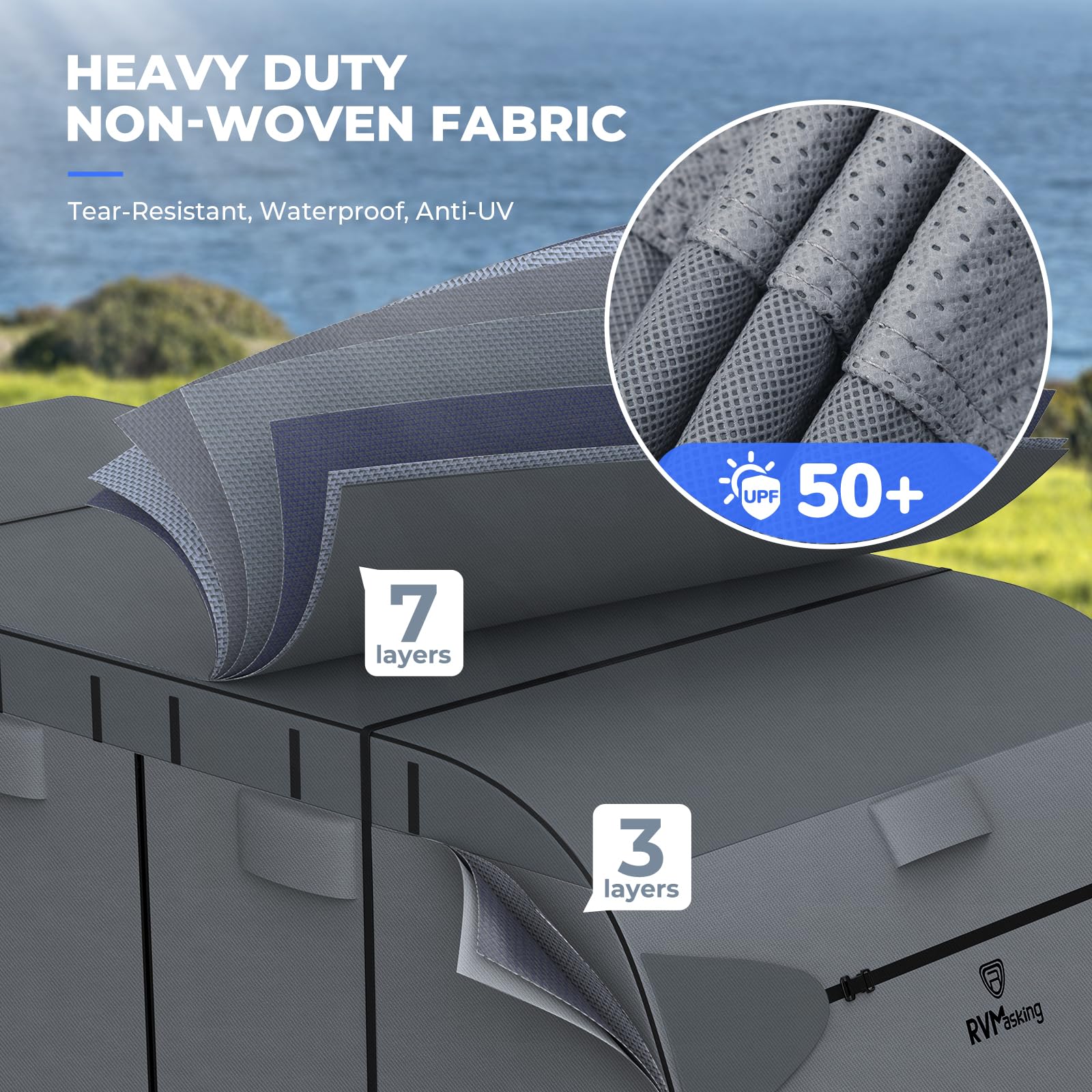 Rvmasking Rv Cover, Heavy Duty 7 Layers Travel Trailer Cover With 4 Tire Covers For 31'7''-34', Windproof Rip-Stop Anti-Uv Campe
