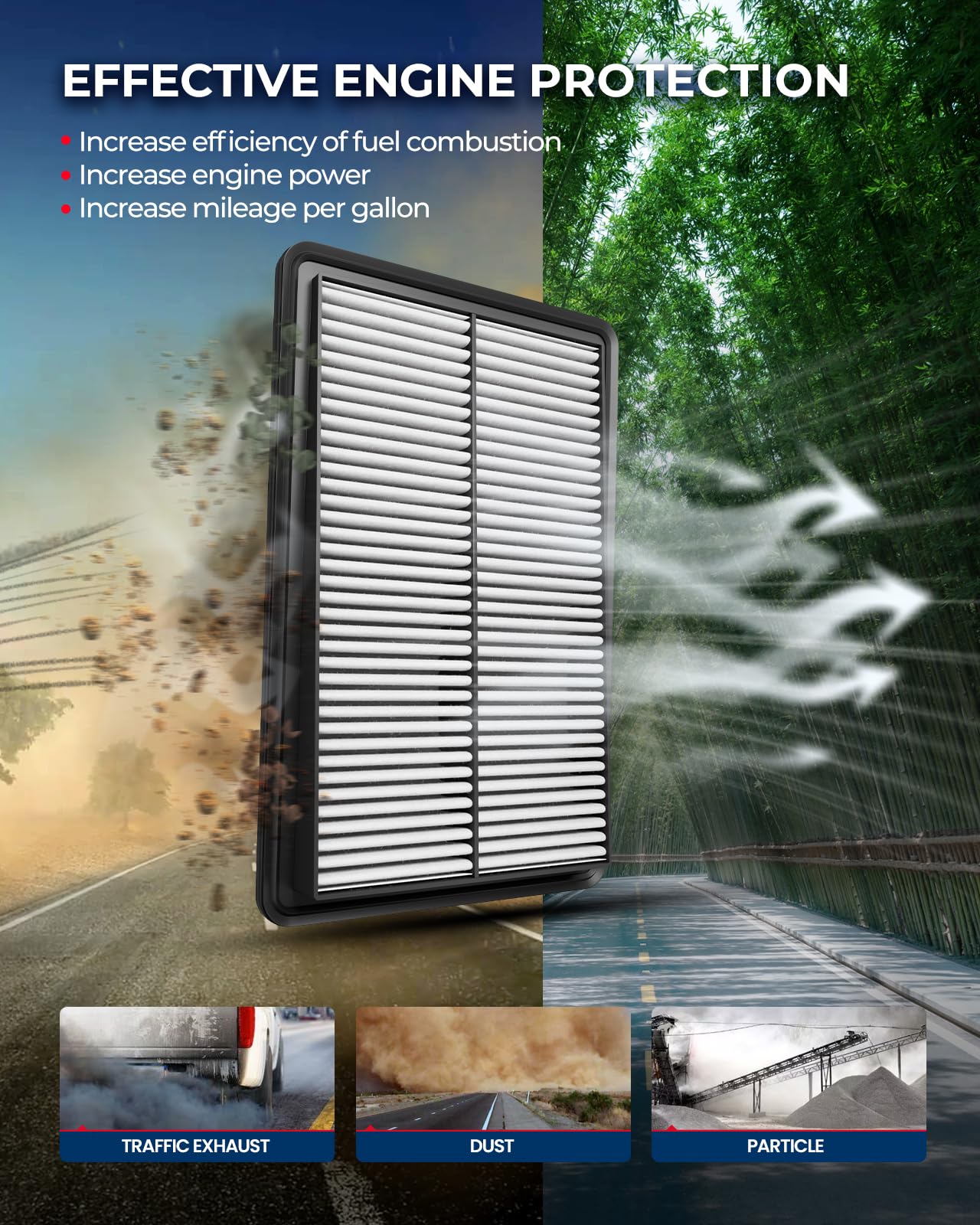 Kax Engine Air Filter, Ca11945 Replacement For Cr-V L4 2.4L 2015 2016, Advanced Air Filter Media, Increased Acceleration