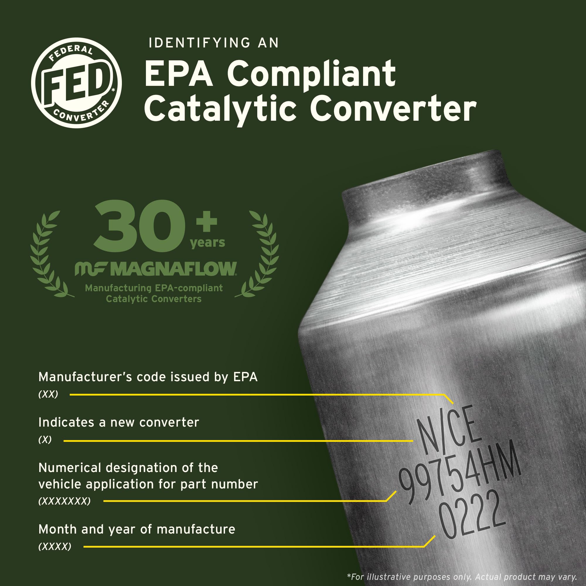 Magnaflow Catalytic Converter 23226: Hm Grade, Direct-Fit (Epa Compliant)