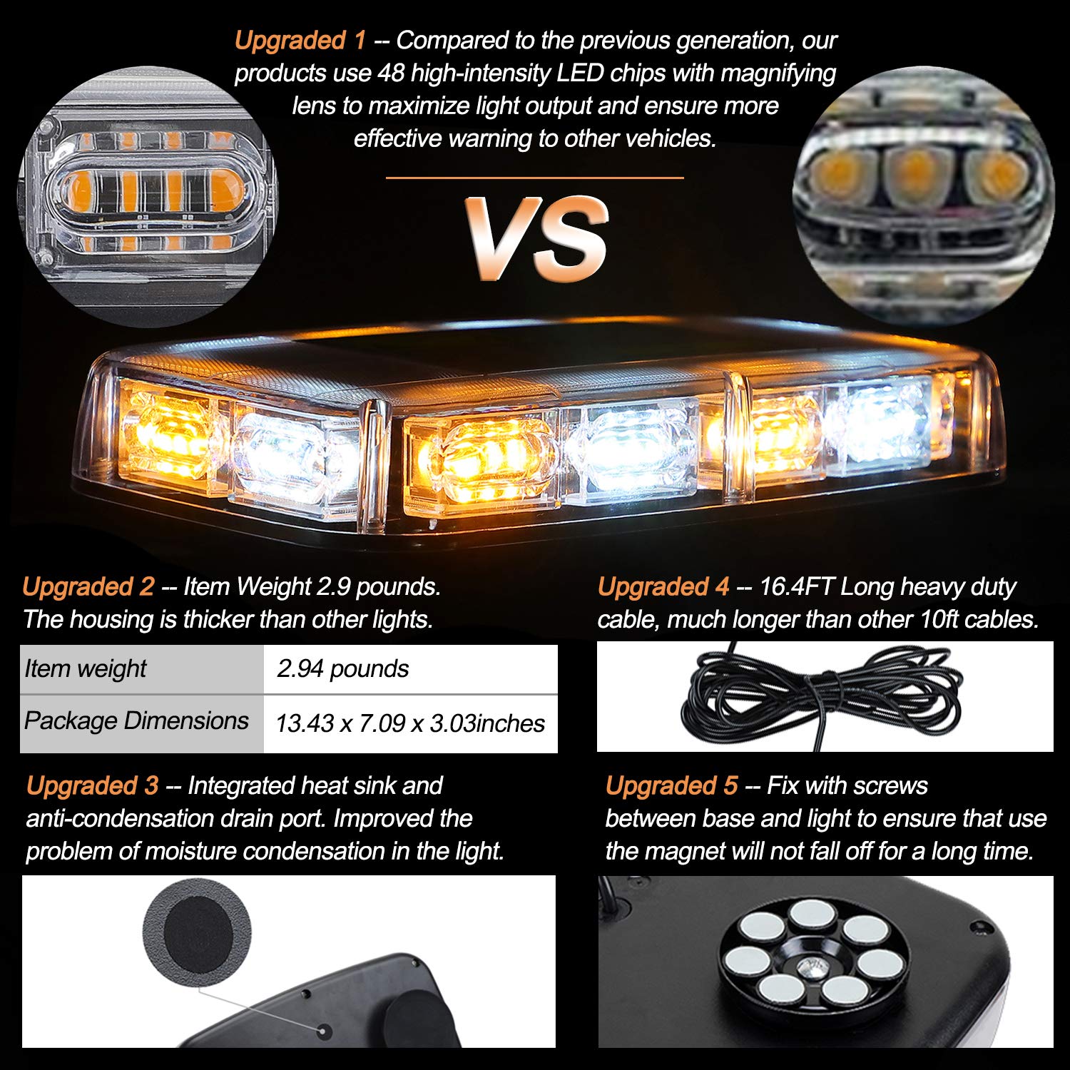 ASPL Roof Top Strobe Lights - Upgraded 48LED Magnetic Mini Light Bar, Amber/White for 12-24V Trucks, Snow Plow, Construction Vehicles
