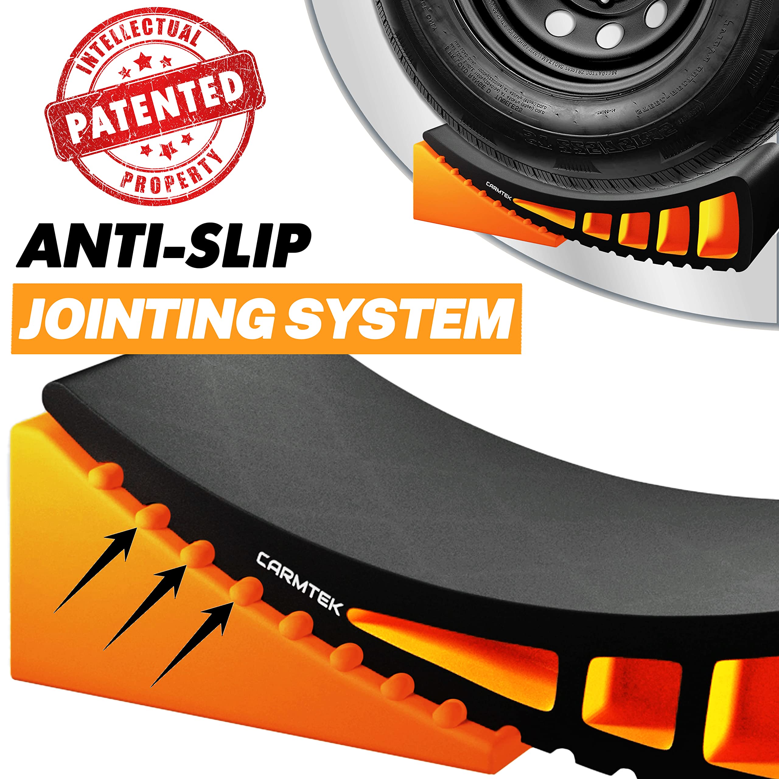 CARMTEK Camper Leveler Kit - Curved RV Levelers with Wheel Chocks & Rubber Mats, Model 0035547, Premium Performance