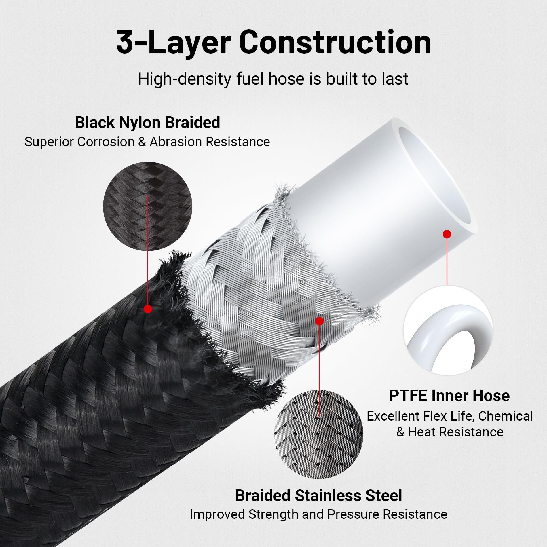 EVIL ENERGY 6AN PTFE Fuel Hose Line E85 Nylon Braided 10FT Black