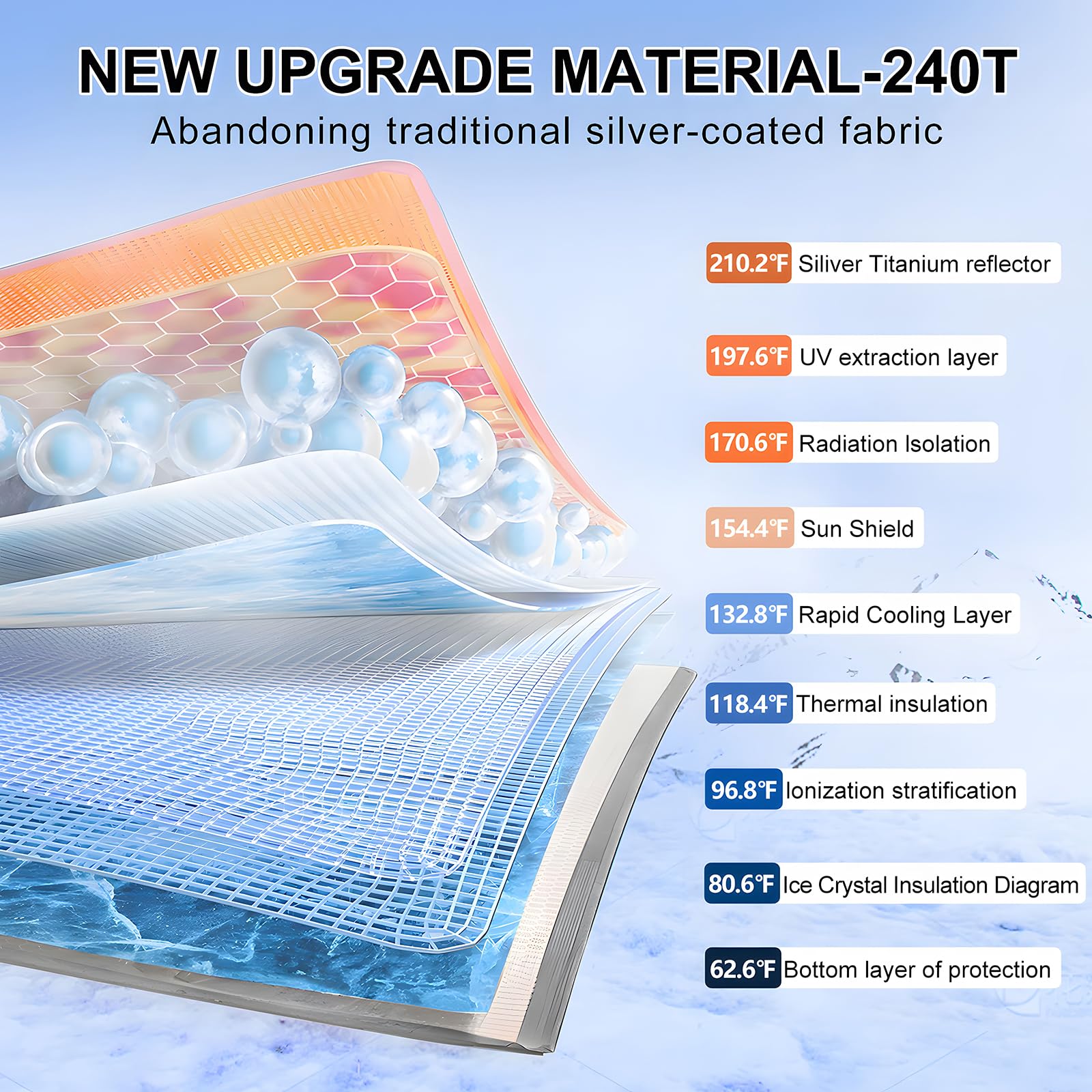 T Tgbros Windshield Sun Shade Custom Fit For 2020-2023 2024 2025 Glb Accessories Foldable Sun Shield Reflective Polyester Sun Vi