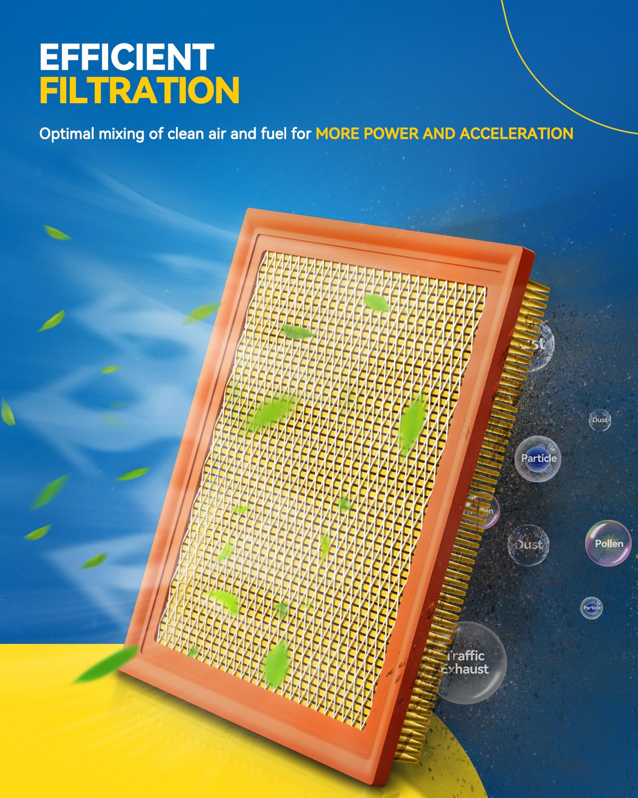 Philtop Engine Air Filter Ca10118 Replacement For 2007-2010 Dodge Caliber & Jeep Compass, Patriot, Flexible Panel