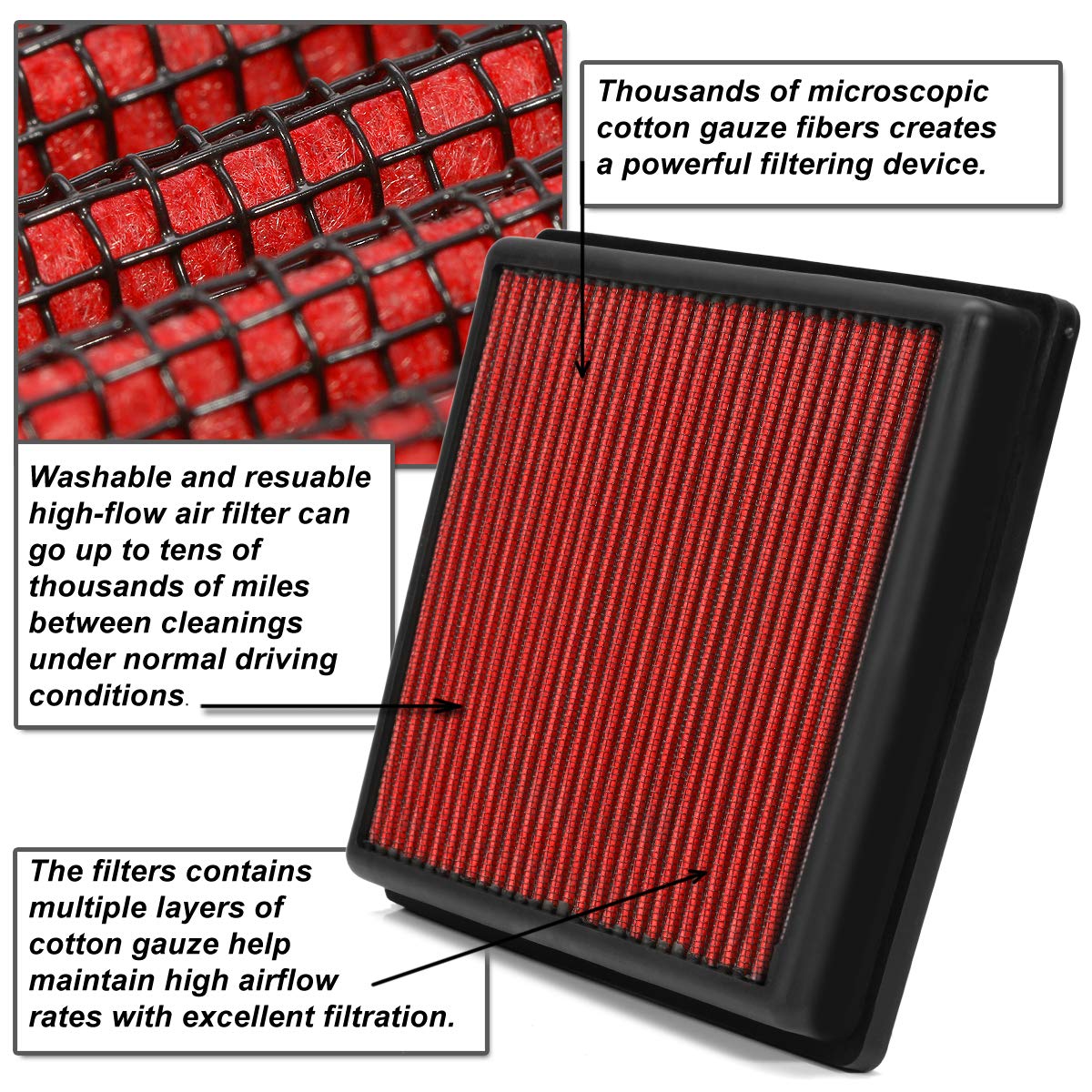Red Washable Drop-In Air Filter Panel Compatible With Avalon/C-Hr/Camry / Rav4 / Ux200 18-20