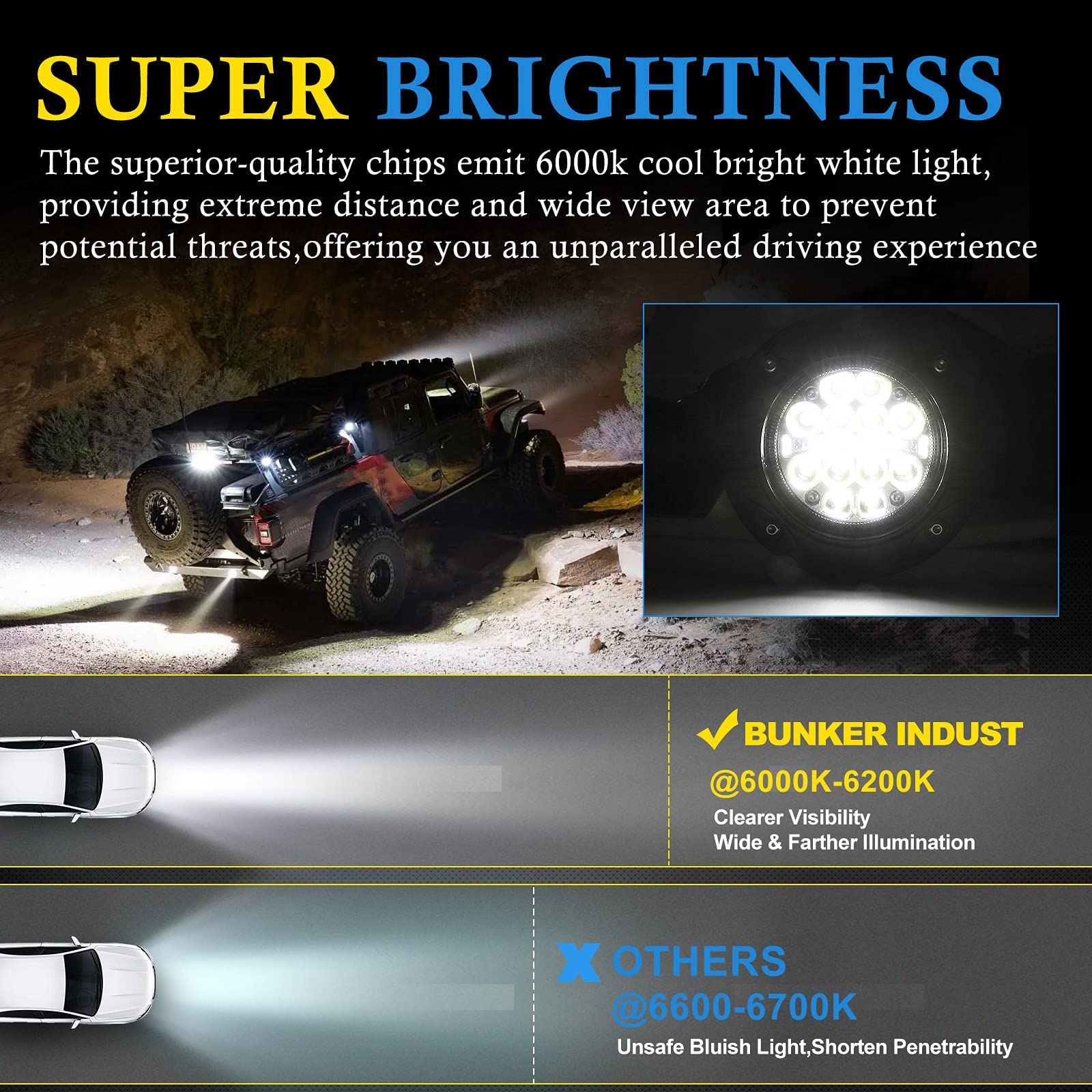 BUNKER INDUST 5 Inch LED Work Light Bar Pair - 48W Flush Mount Fog Lights for Tractor, Truck, ATV, UTV - Spot Flood Beam
