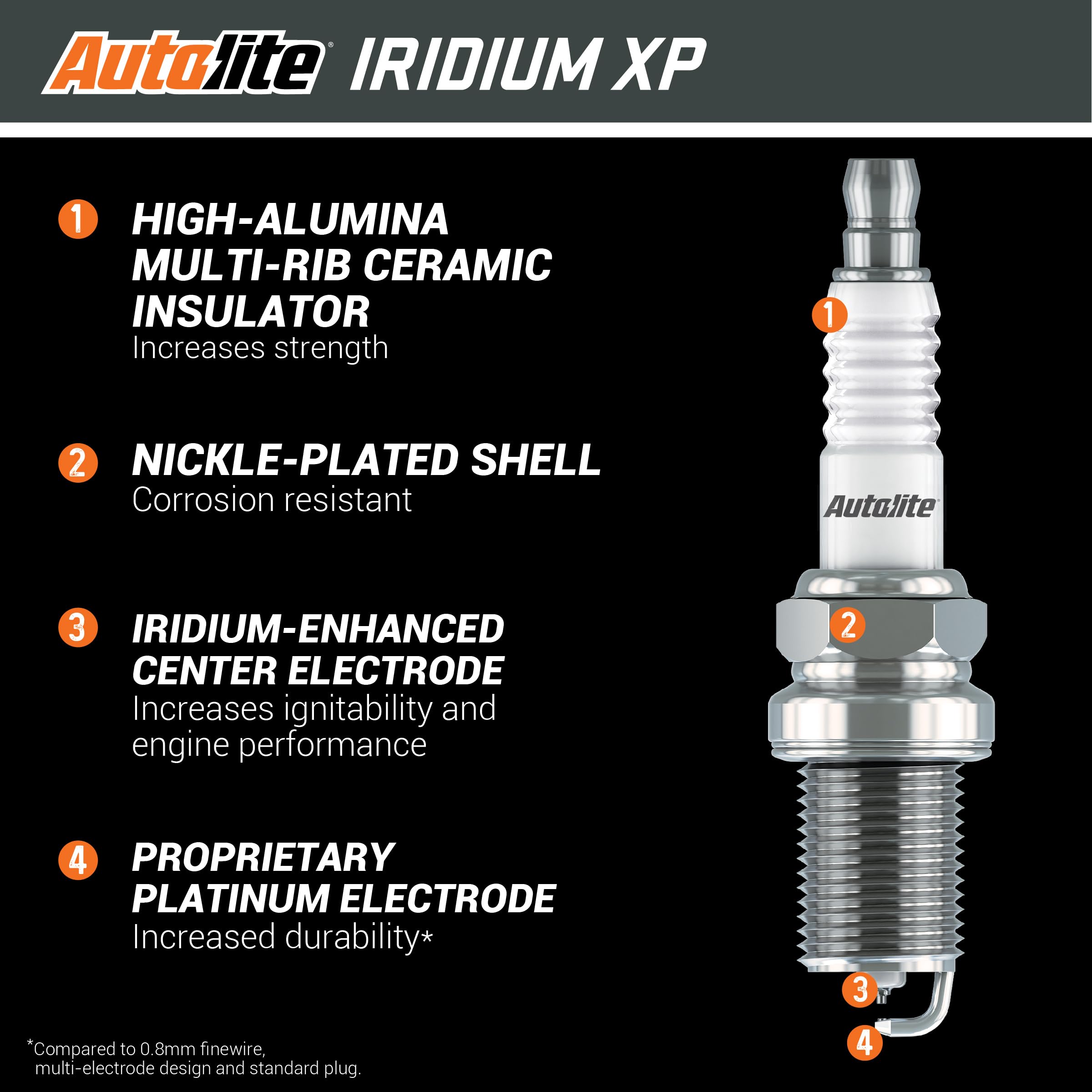 Autolite Iridium Xp Automotive Replacement Spark Plugs, Xp5243 (4 Pack)
