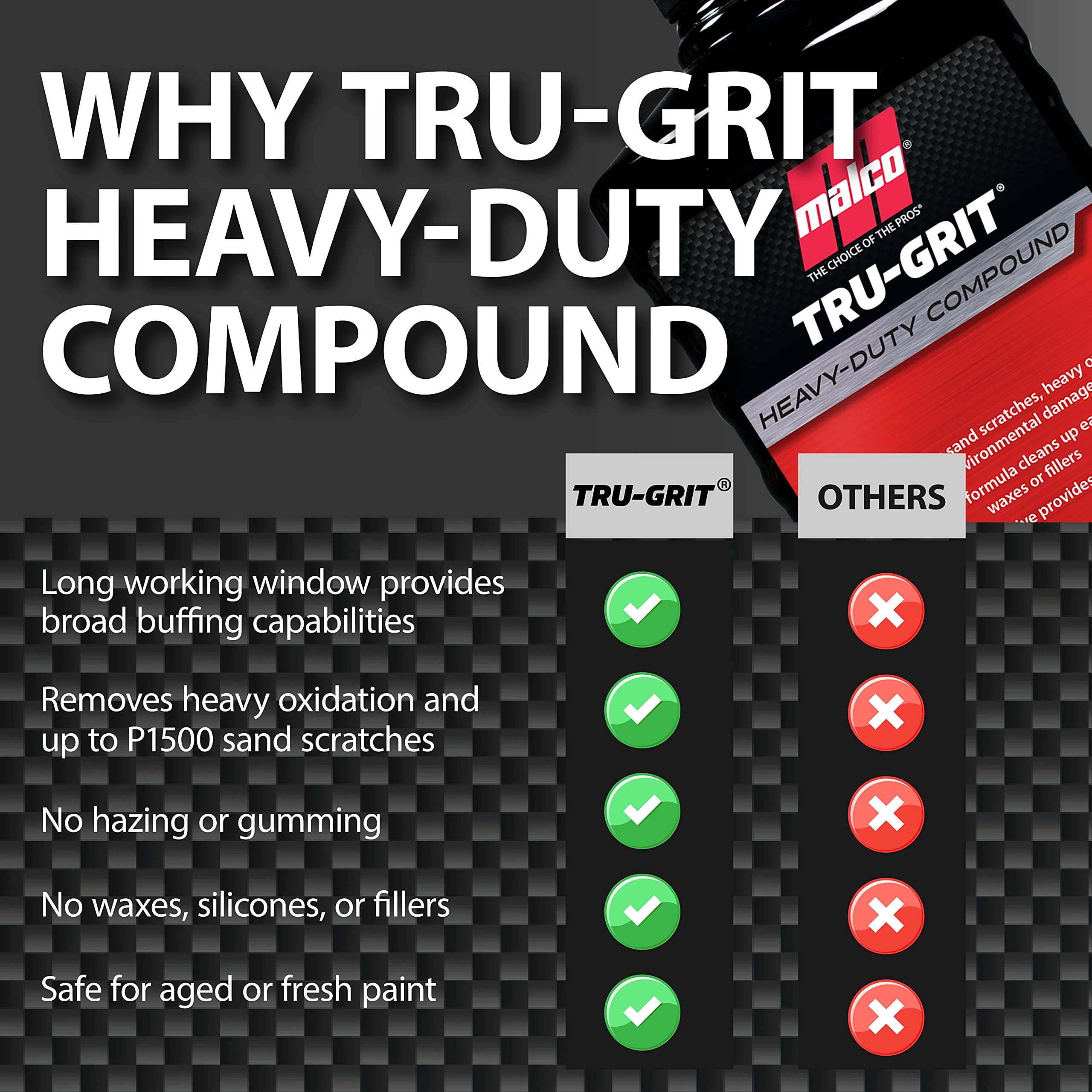 Malco Tru Grit Heavy Duty Buffing & Polishing Compound, 32 Oz, Aluminum Oxide, Automotive Paint Correction, Model MAL1200023