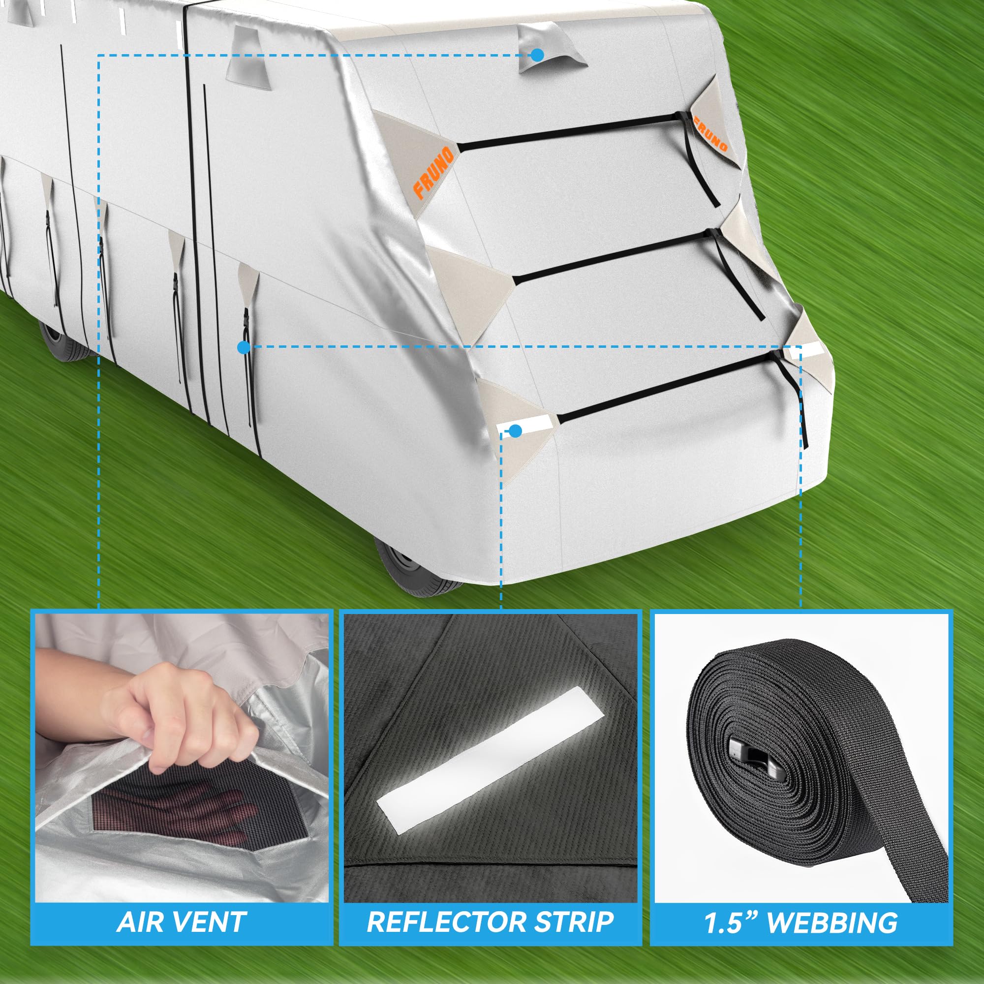 FRUNO Class C RV Cover, Waterproof, Fits 26'-29', Rip-Resistant, Anti-UV, Model F-C-2629, Includes Jack & Tire Covers, Gutter Covers