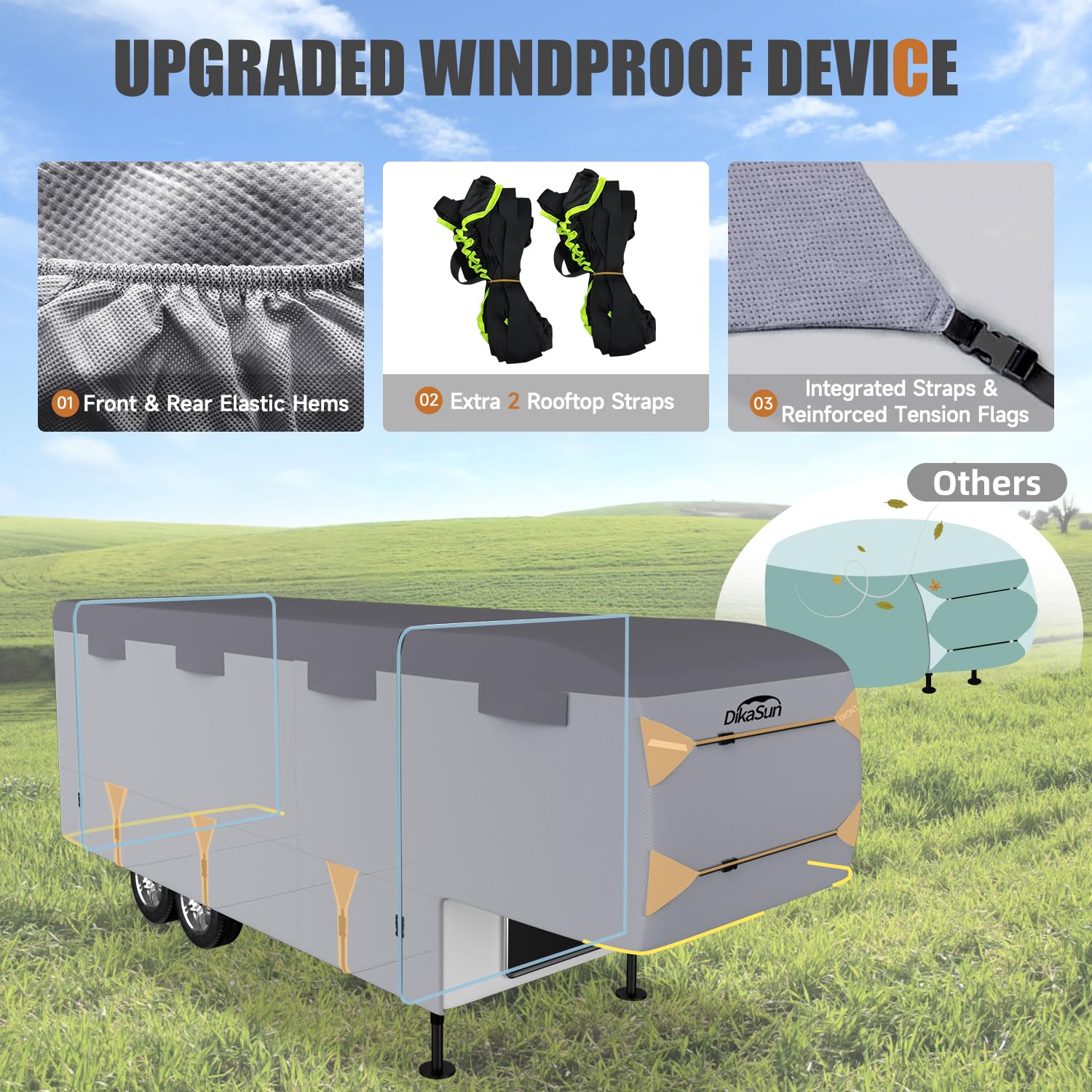 DikaSun 5th Wheel RV Cover, Waterproof & UV Protection, 31-34ft, 7-Ply Polypropylene, DK2 - Fits 5th Wheel, Windproof, Durable