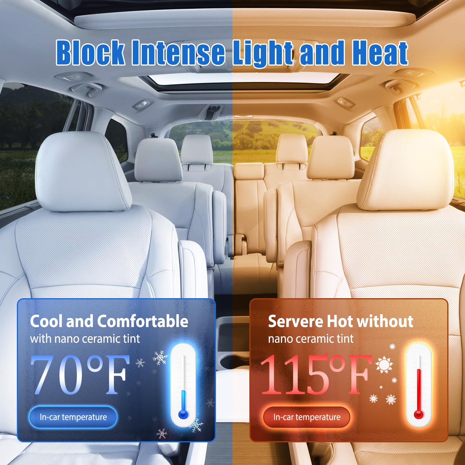 ARANA Nano Ceramic Car Window Tint Film 5% Percent - 30'' x15FT Heat & UV Blocking, Privacy Anti-Glare, Scratch & Explosion Proo