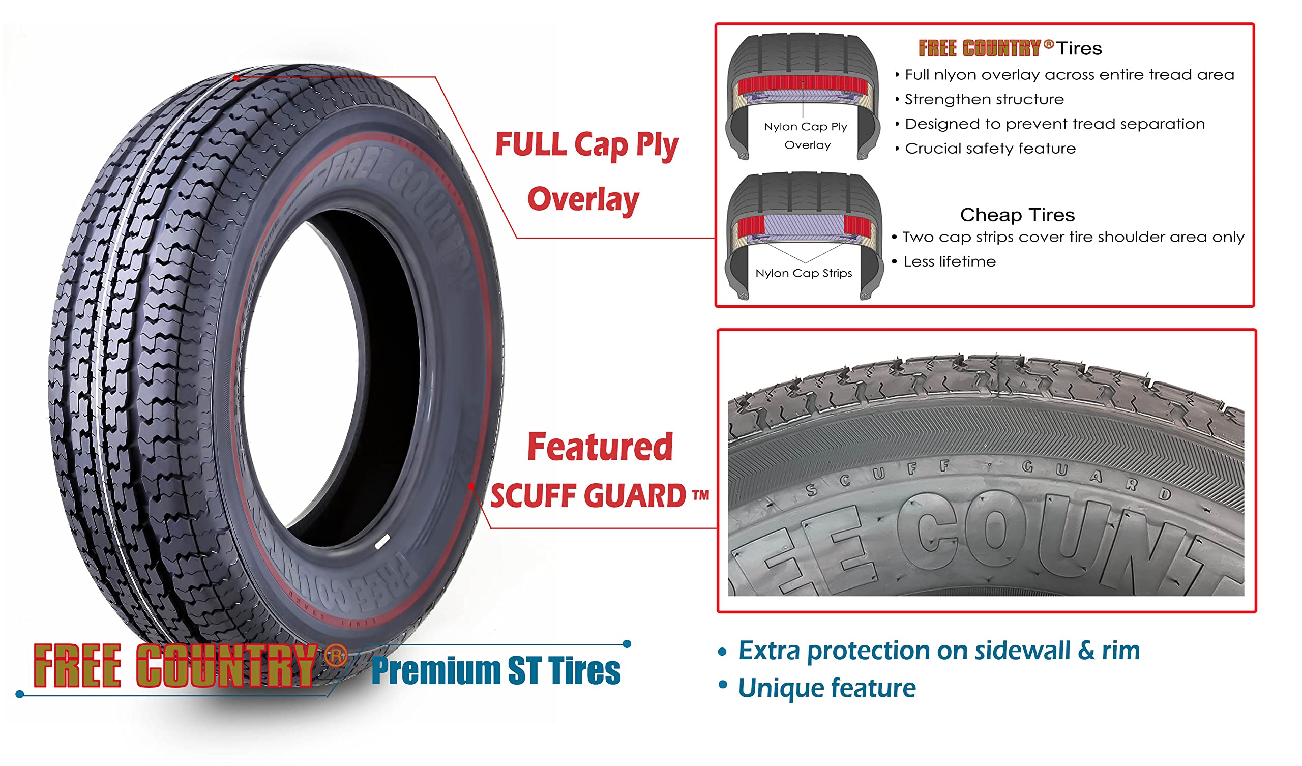 Free Country Trailer Tire Wheel Assembly ST235/80R16 10-Ply E 123L 8 Lug on 6.5 '' PCD Silver Mod Rim
