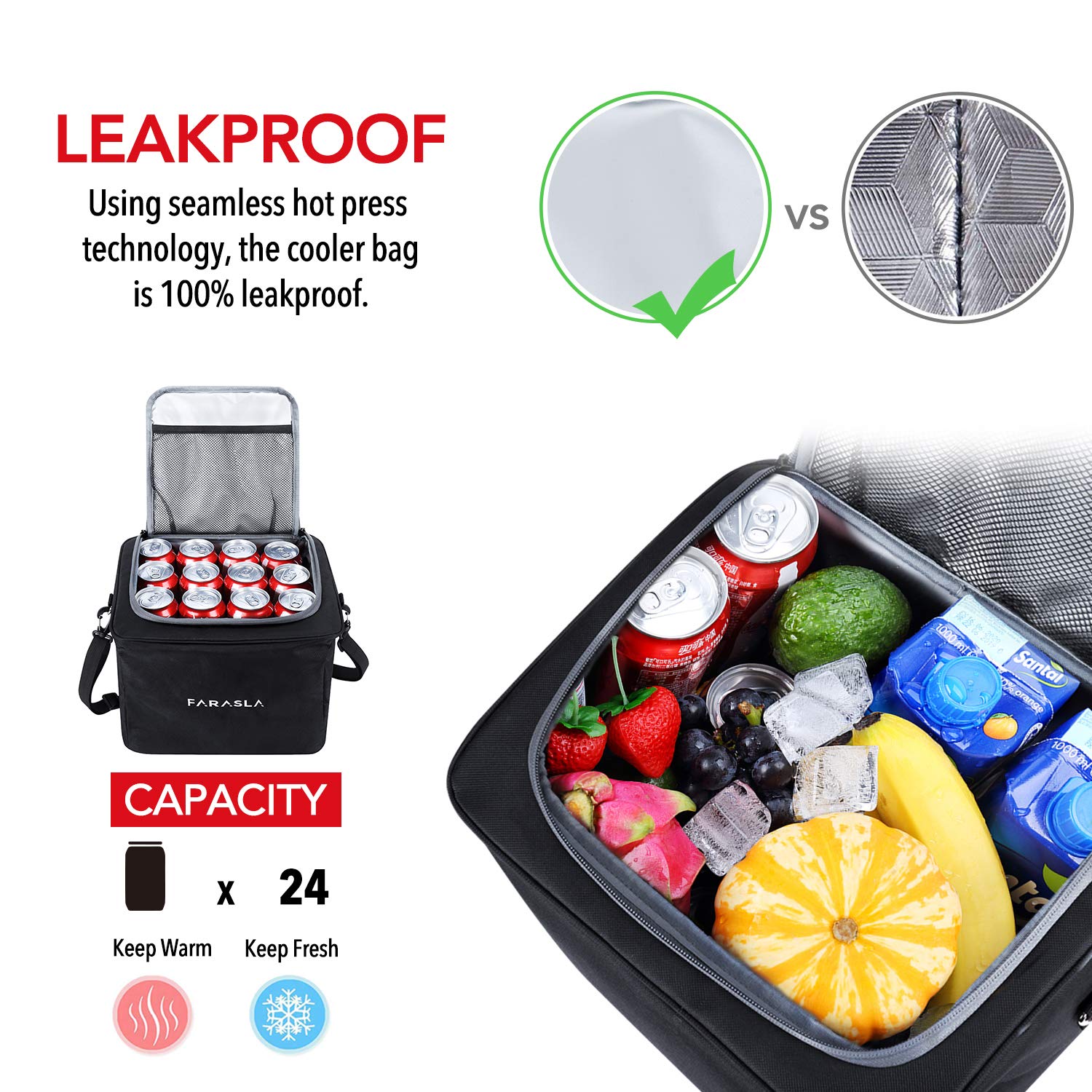 Farasla Waterproof Trunk Organizer with Insulated Cooler Bag, 4-in-1, Black, Model Farasla02, Foldable, Adjustable Straps