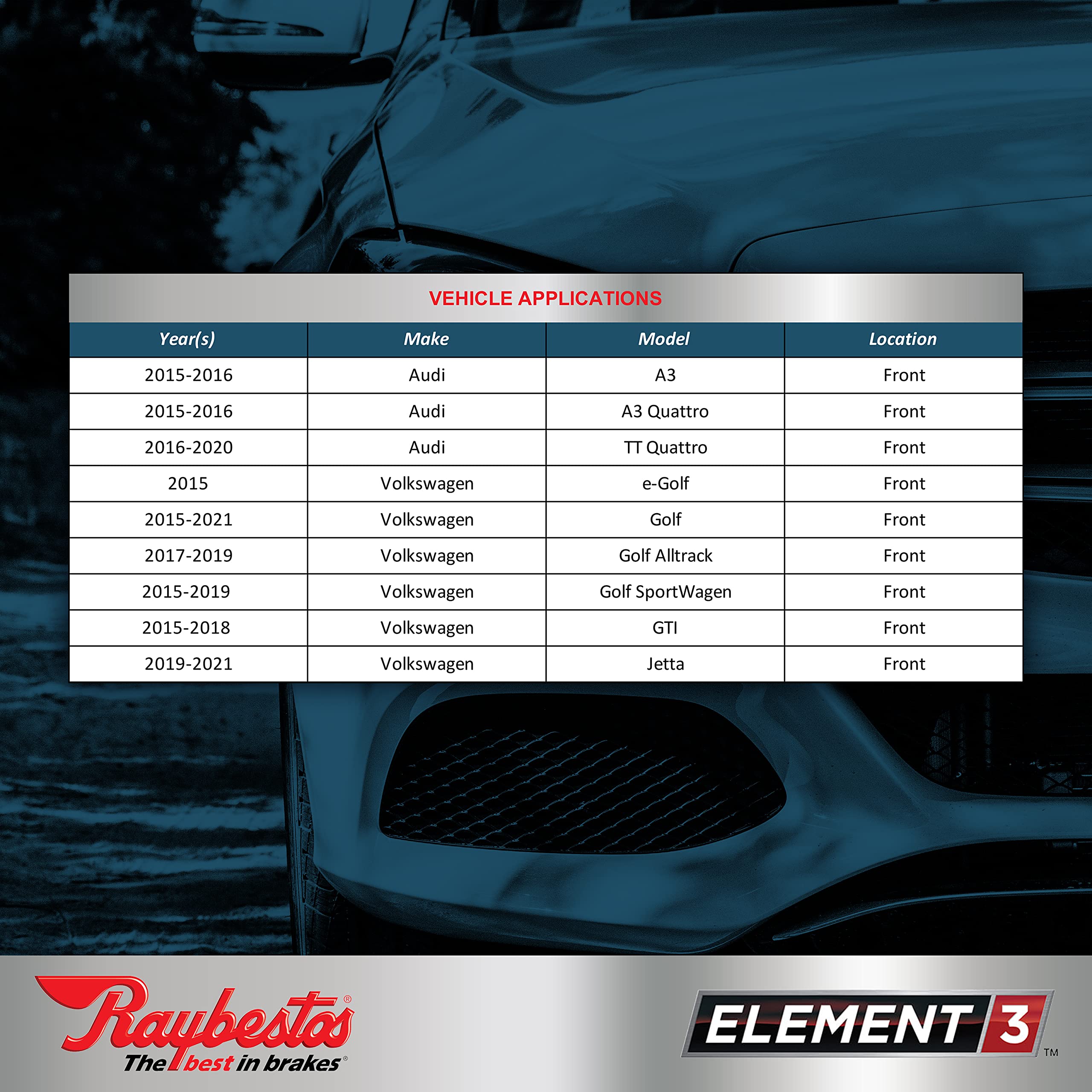 Raybestos Element3 Eht Automotive Replacement Front Brake Pad Set For Selected Audi, Volkswagen Model Years (Eht1760)