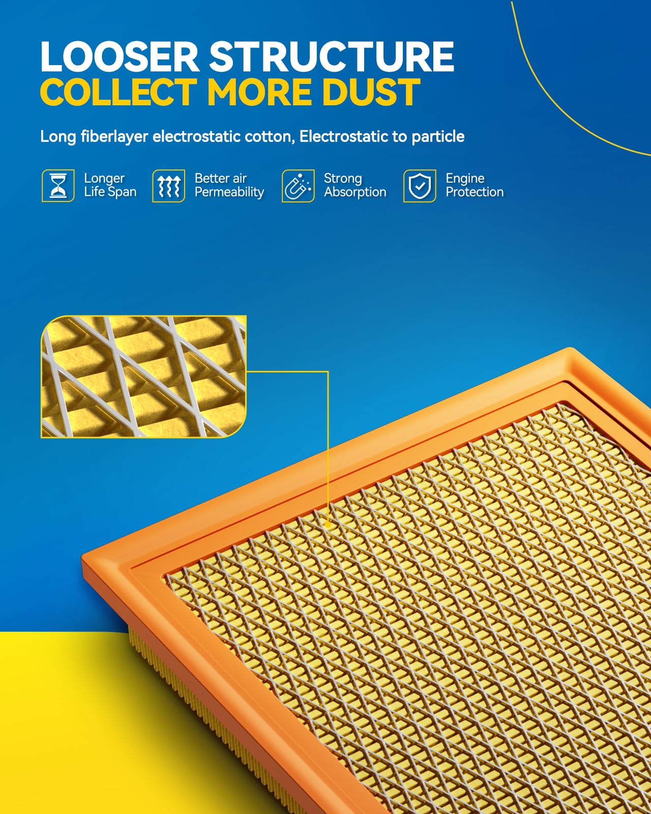 PHILTOP Engine air filter CA10115 Replacement for Chevrolet Captiva Sport 2012-2015, Saturn Vue 2008-2010, Flexible Panel