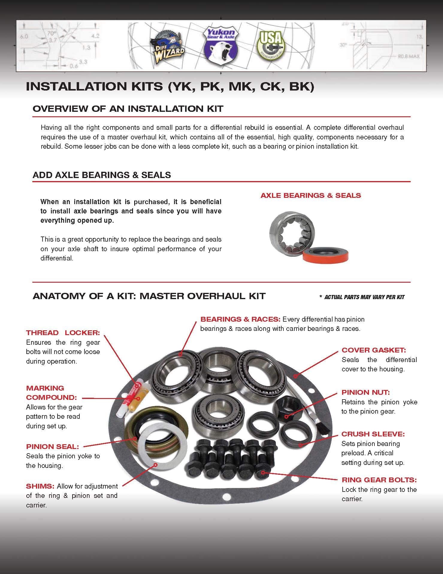 Yukon Gear & Axle (Yk Gm8.6-A) Master Overhaul Kit For Gm 8.6 Differential