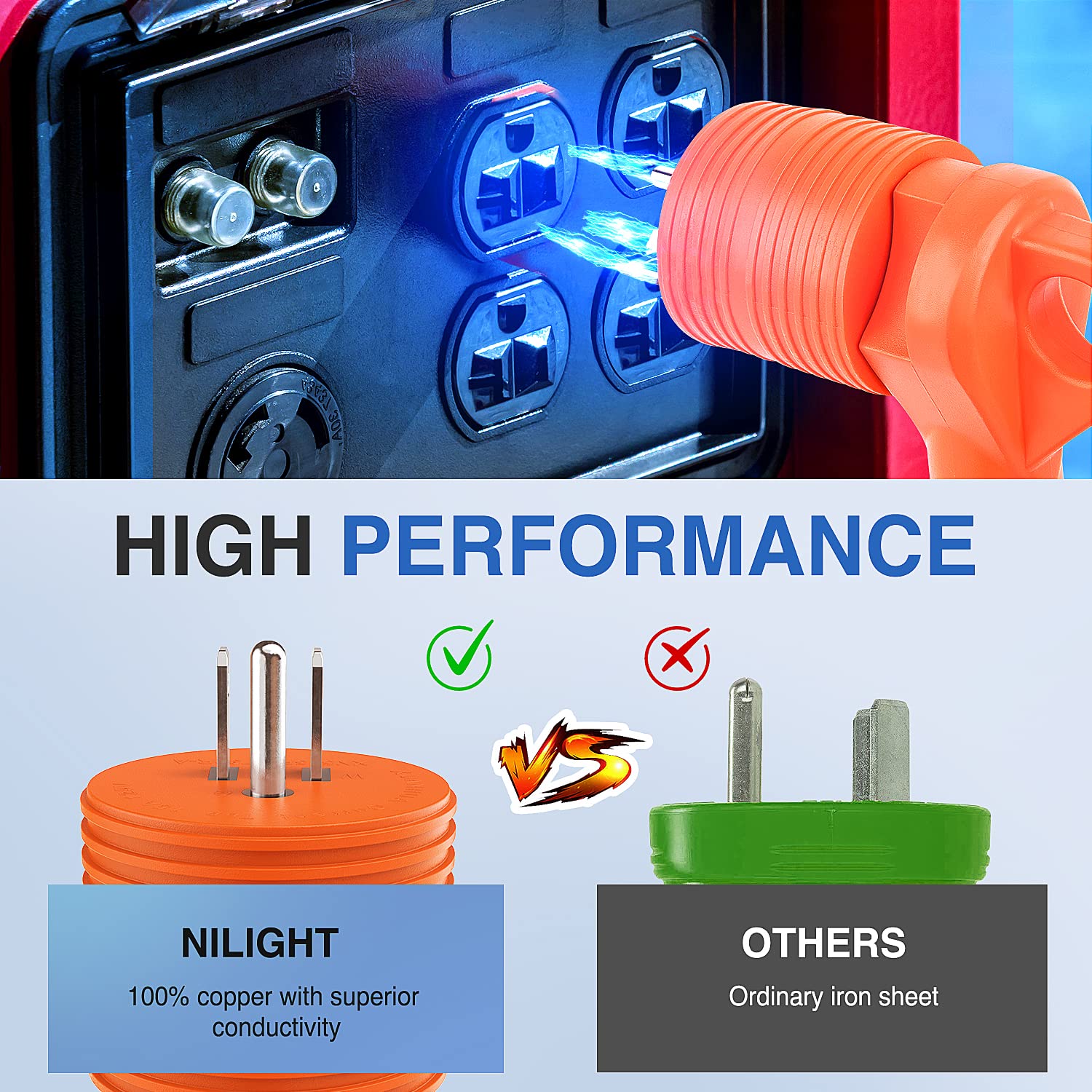 Nilight 15 Amp To 30 Amp Rv Power Adapter 110 Volt Heavy Duty Rv Plug 5-15P To Tt-30R 15A Male Plug To 30A Female Receptacle For