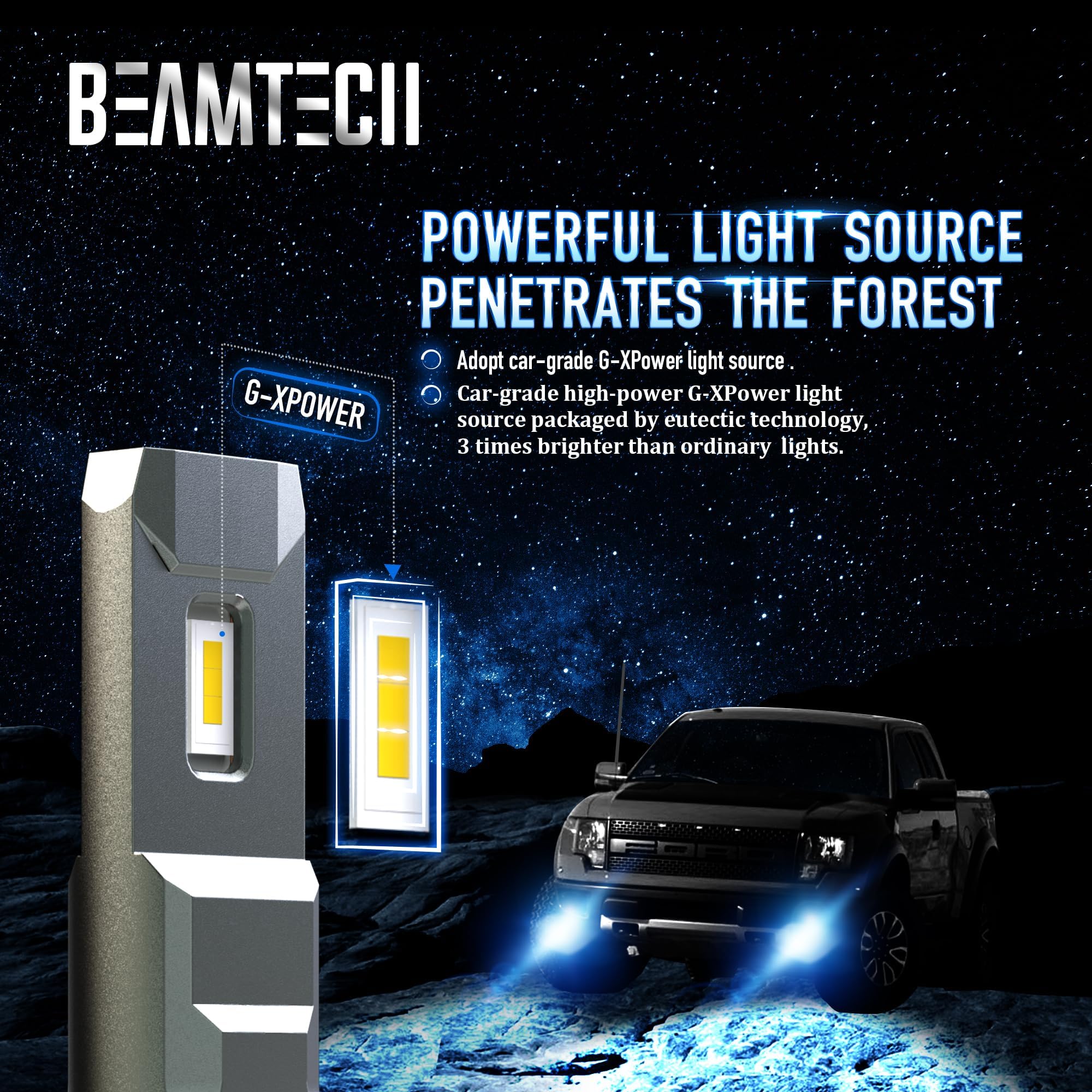 Beamtech 9006 Fog Light Bulb, Hb4 G-Xp Chips Canbus Ready 600% Brighter High Power 6500K Xenon White 360 Degree Lighting Plug N