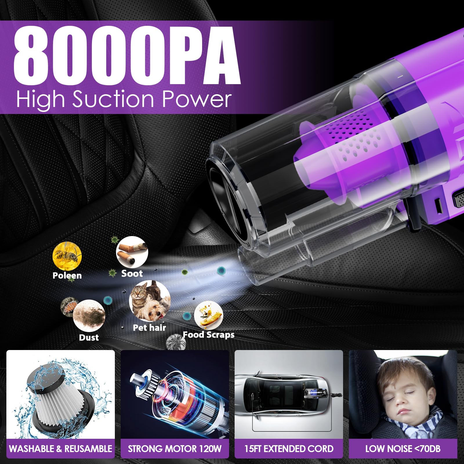 Viewsun 17PCS Car Cleaning Kit - Purple Detailing Tools with Handheld Vacuum, Brushes & Accessories for Women - Model VS-LT0501