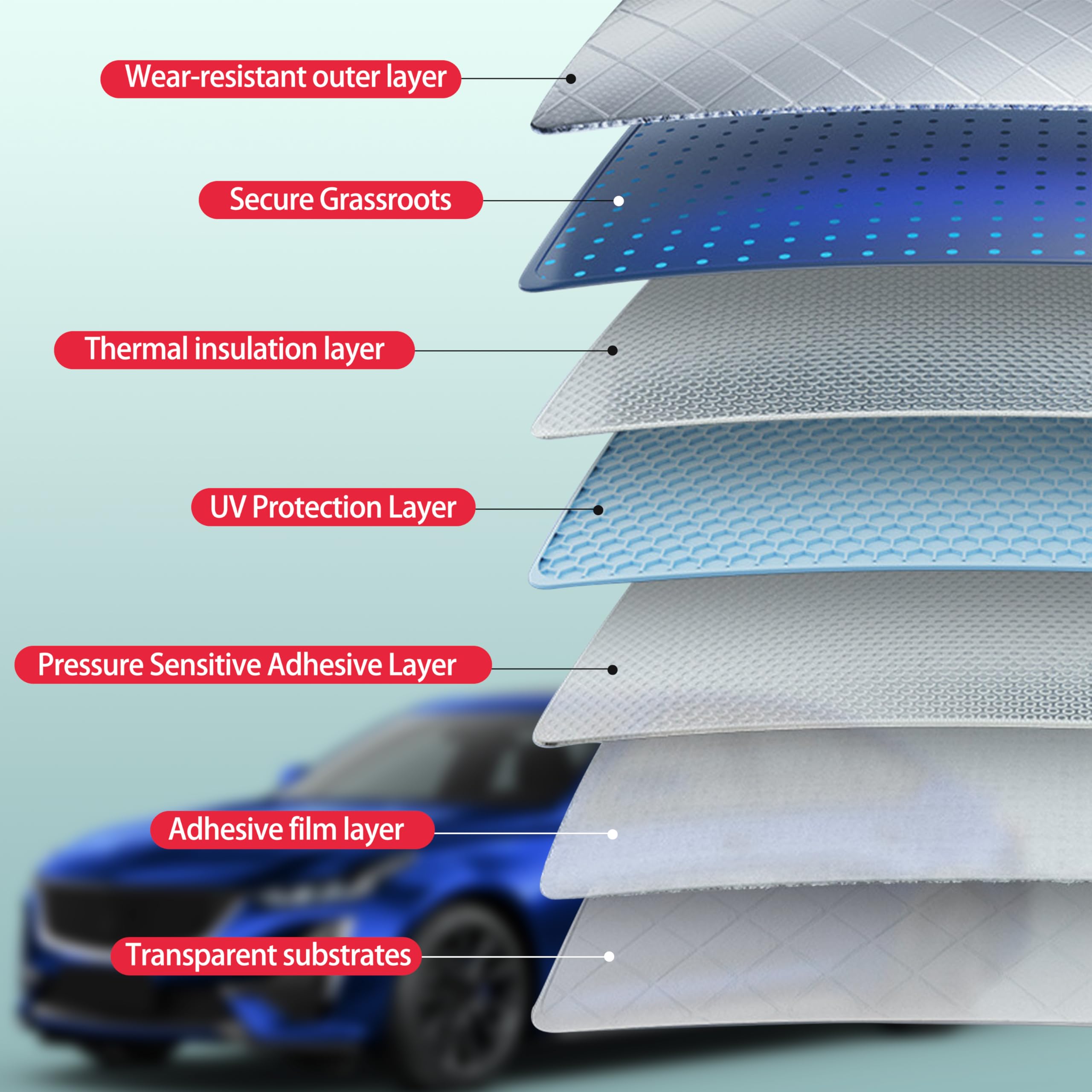 2Ply Premium Window Tint Film For Car 20''In X 25'Ft (20% Vlt), Protects Privacy, Blocks Uv And Reduces Heat, Film Roll For Car
