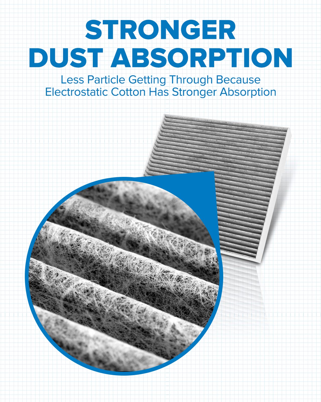 Philtop Cabin Air Filter, Replacement For Cf11809 Silverado 1500 (2014-2018), Sierra 1500 (2014-2018), Escalade 2014-2020, Premi