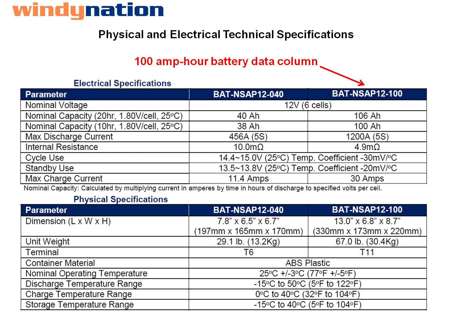 Windynation 100 Amp-Hour 100Ah 12V 12 Volt Agm Deep Cycle Sealed Lead Acid Battery - Solar Rv Ups Off-Grid (1 Pc 100 Amp-Hour)